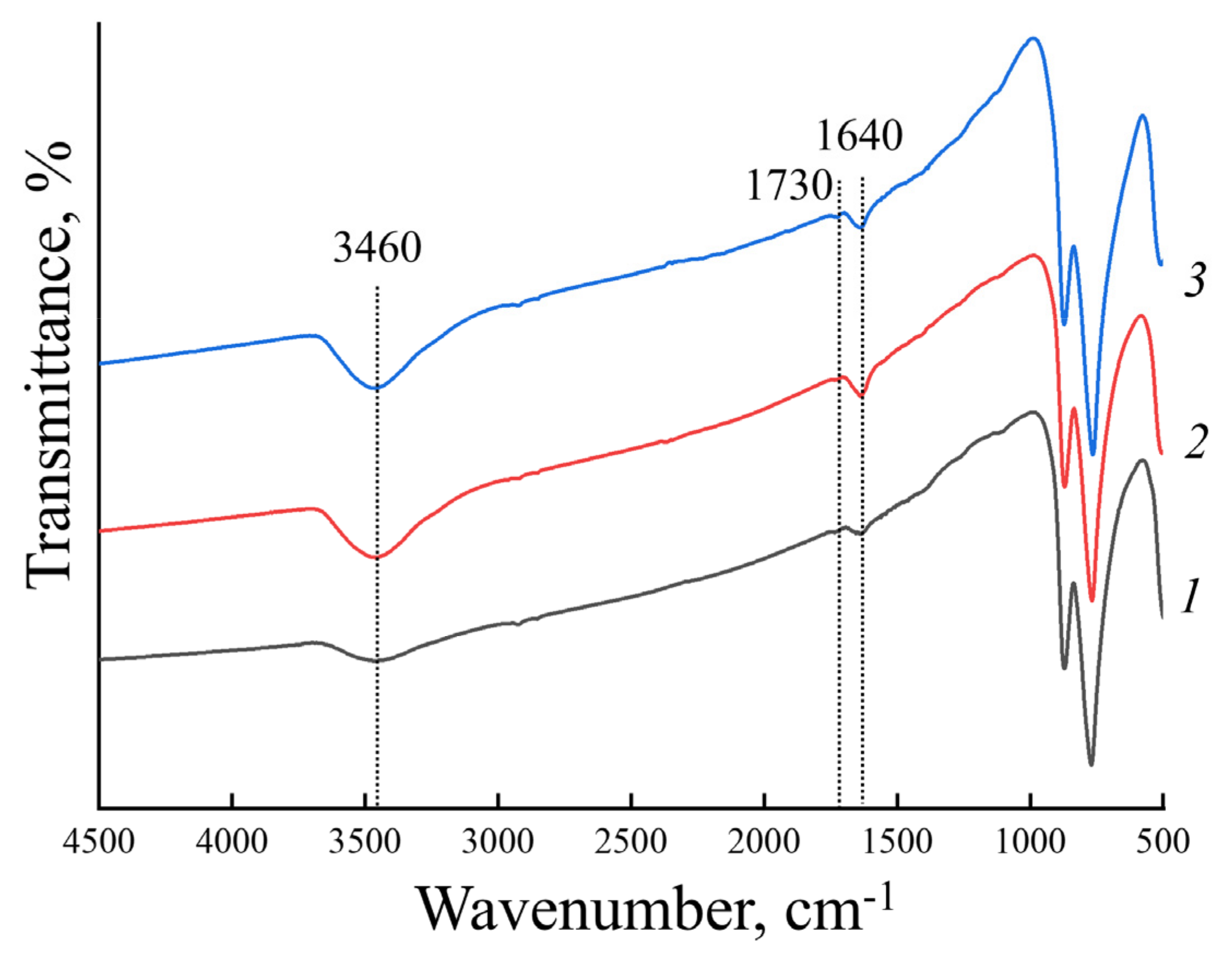 Crystals 11 00611 g009