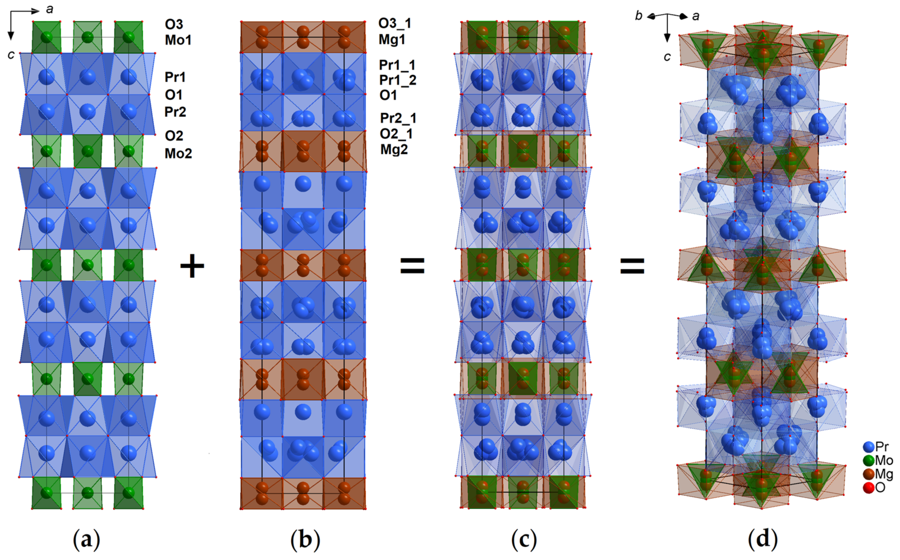 Crystals 11 00611 g010