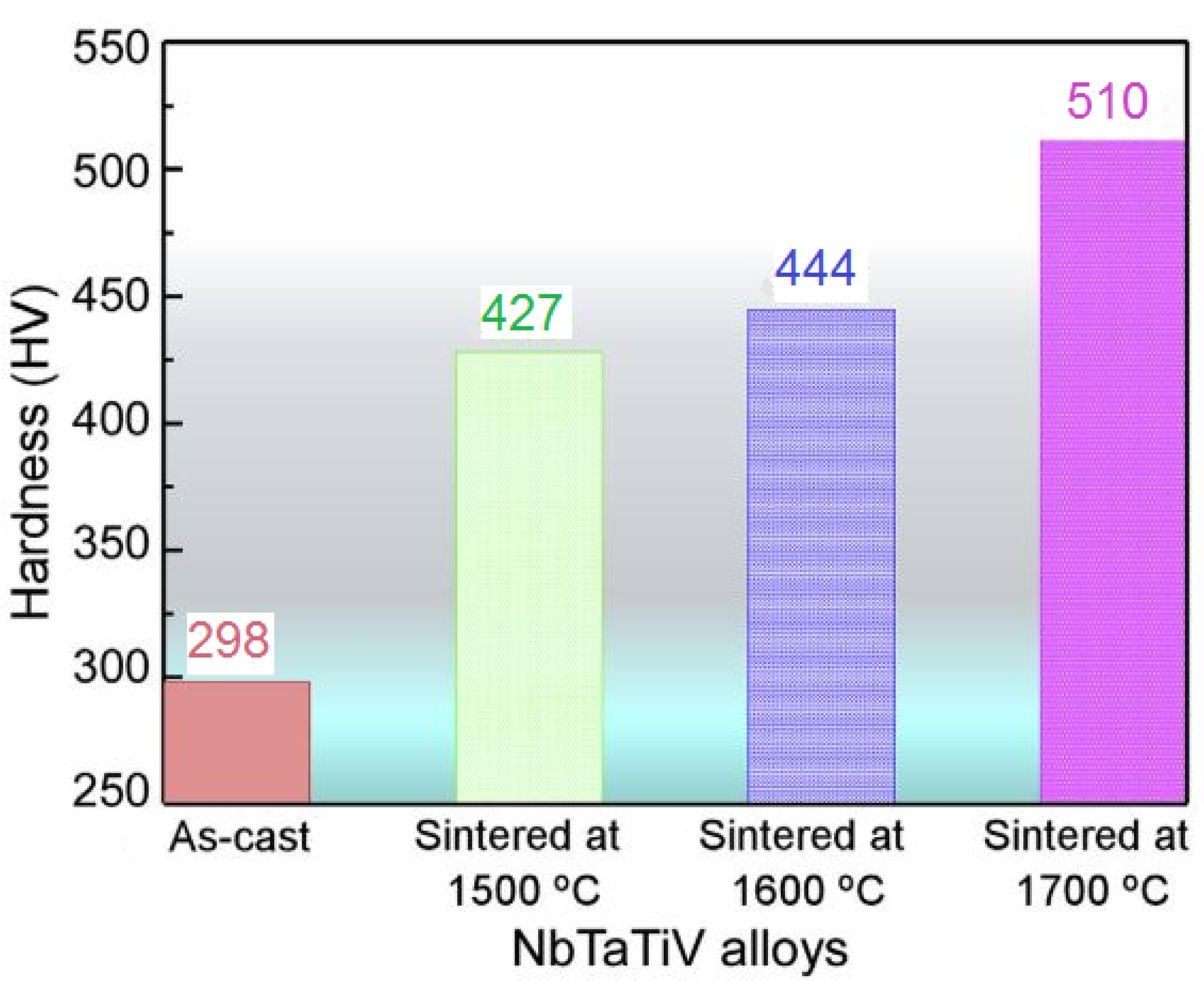 Crystals 11 00612 g002 Crystals 11 00612 g002