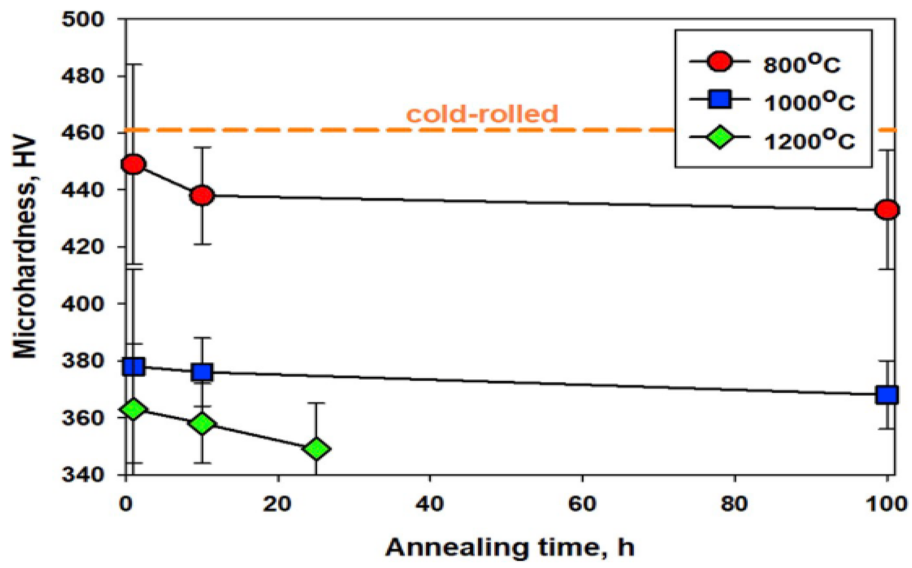 Crystals 11 00612 g003 Crystals 11 00612 g003