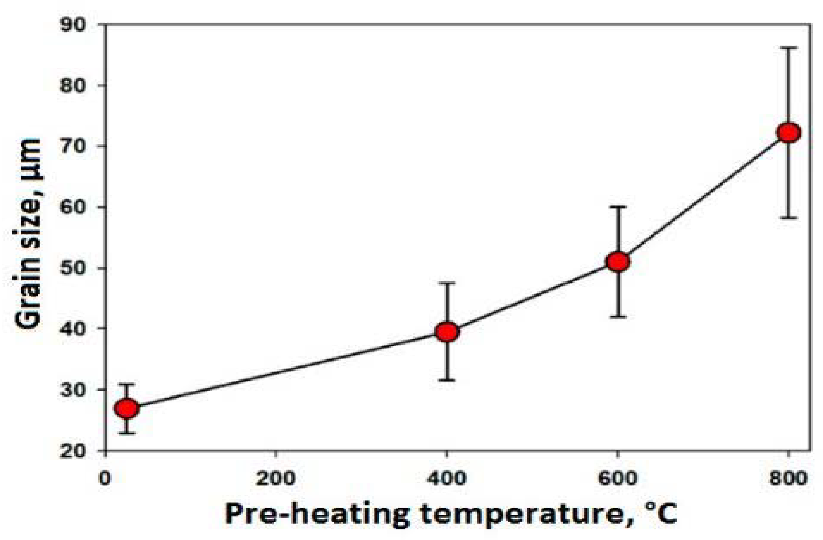 Crystals 11 00612 g004 Crystals 11 00612 g004