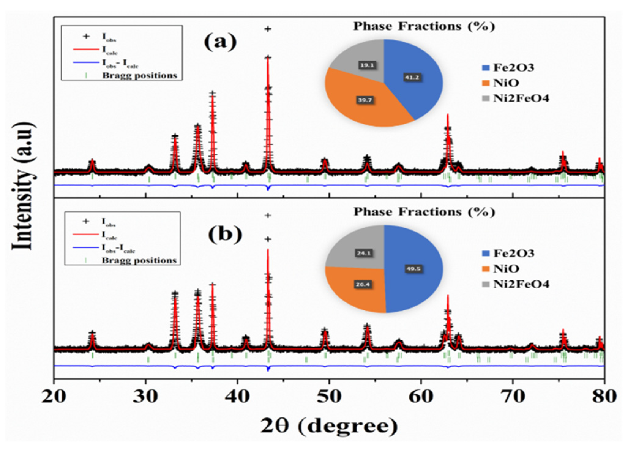 Crystals 11 00613 g001 Crystals 11 00613 g001