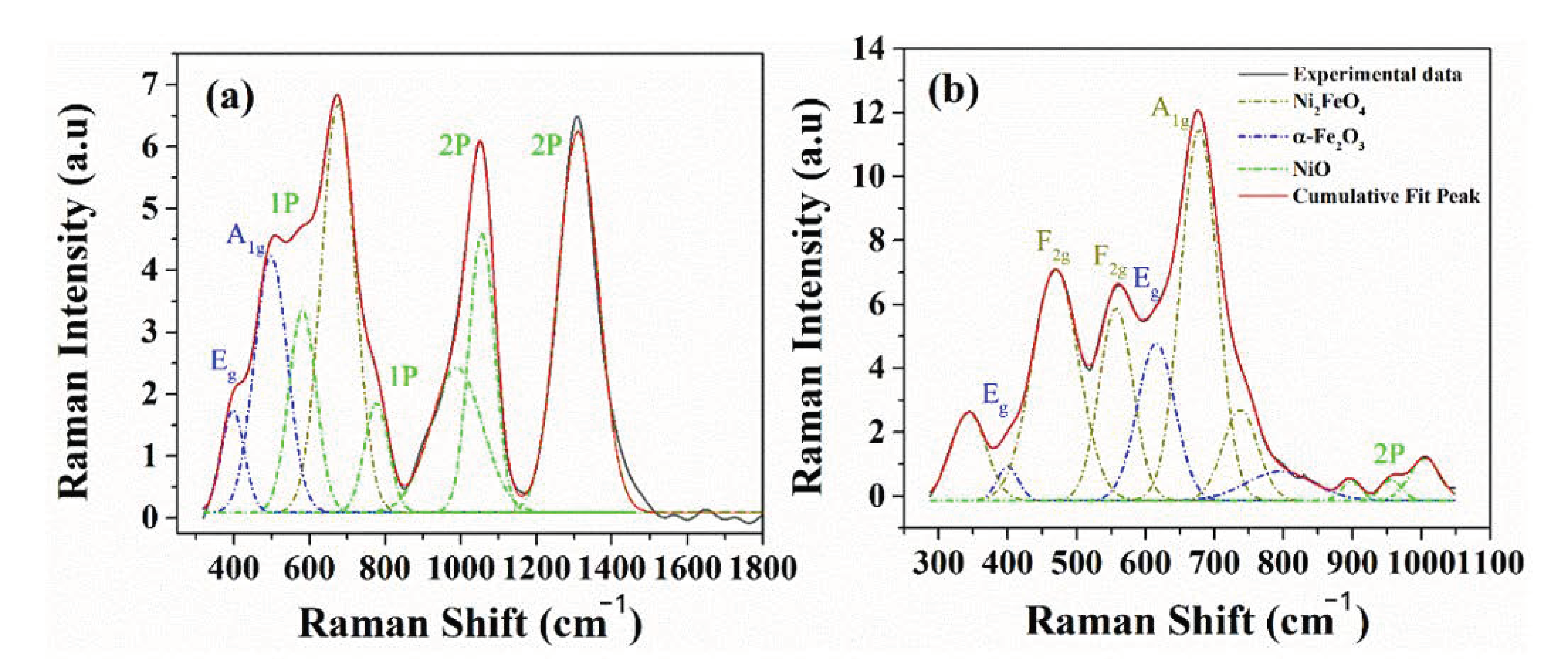 Crystals 11 00613 g003 Crystals 11 00613 g003
