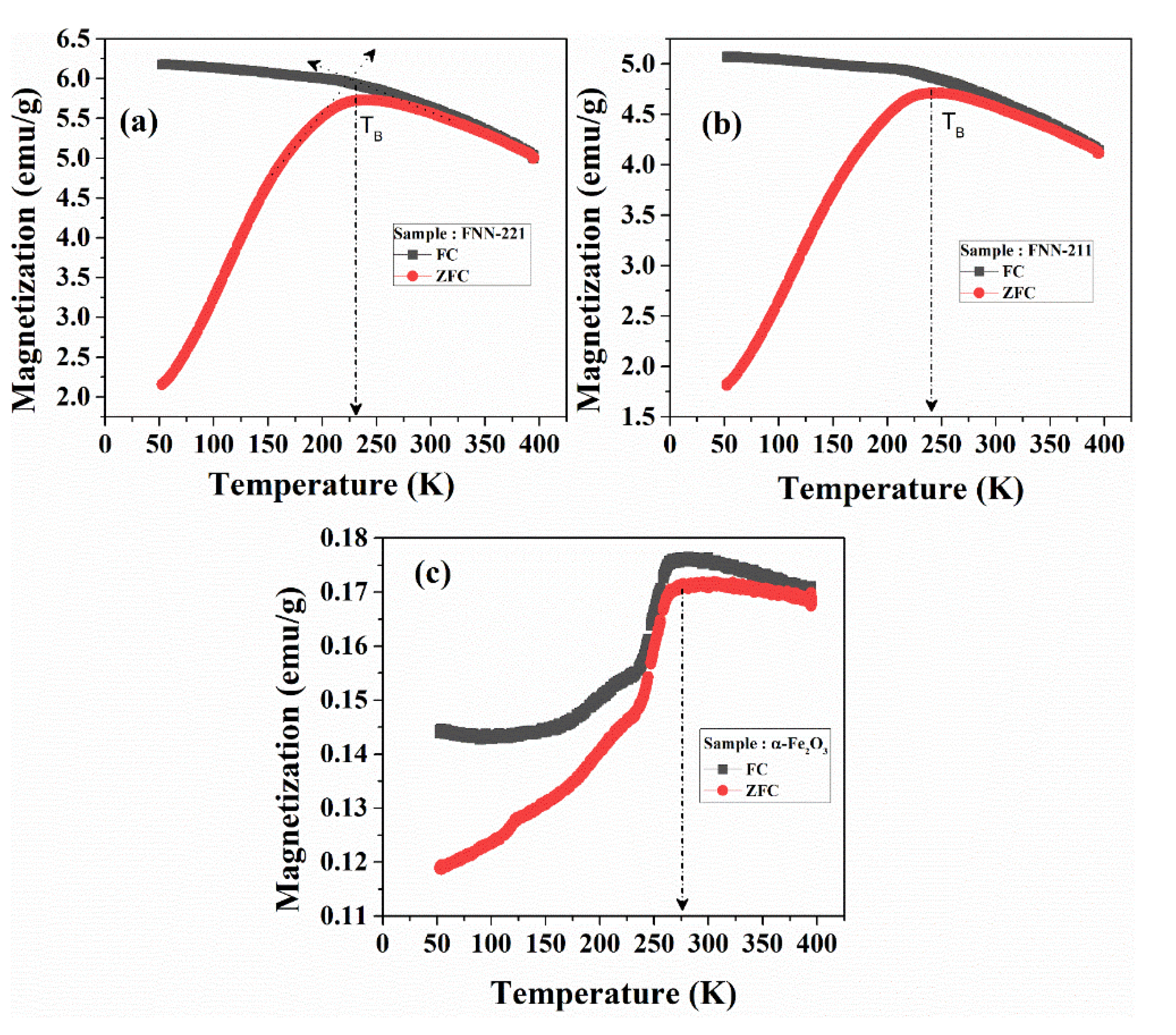 Crystals 11 00613 g004 Crystals 11 00613 g004