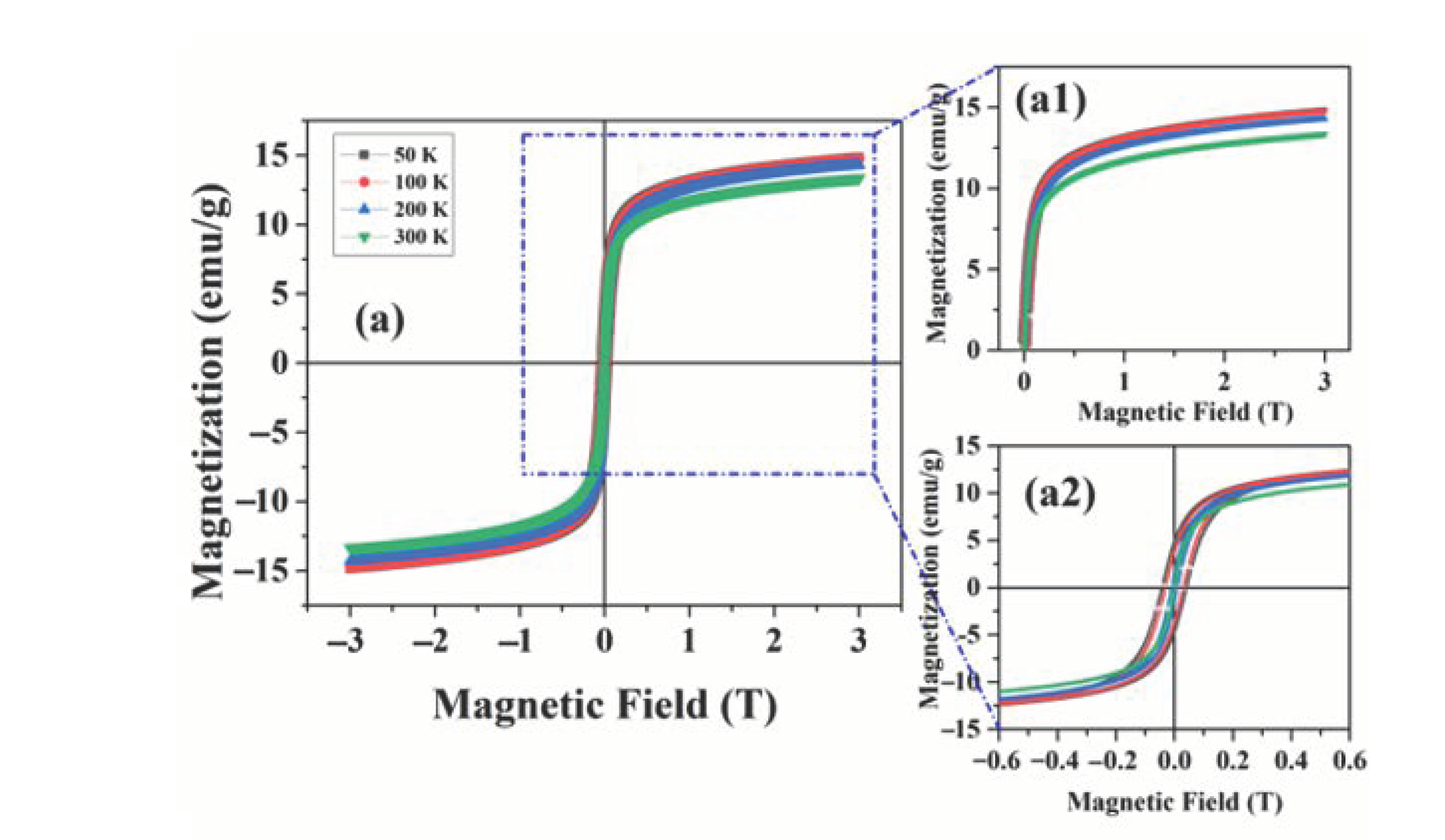 Crystals 11 00613 g005a Crystals 11 00613 g005a