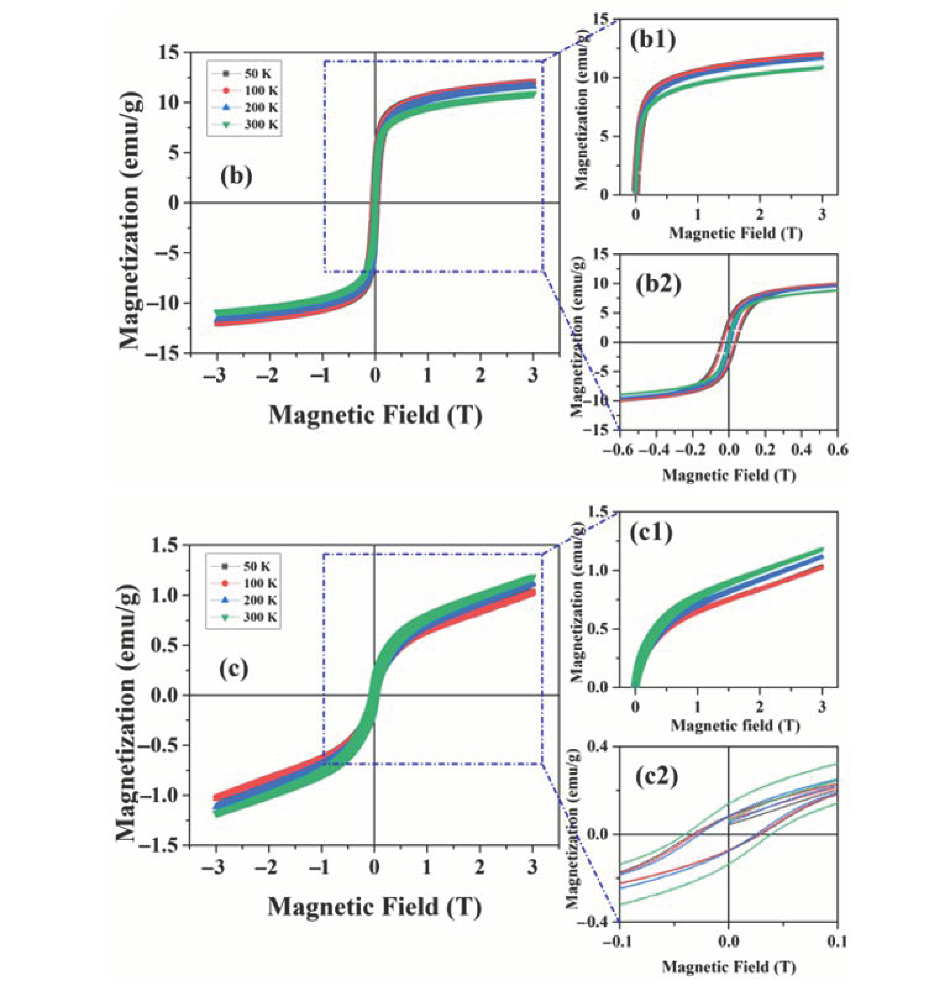 Crystals 11 00613 g005b Crystals 11 00613 g005b