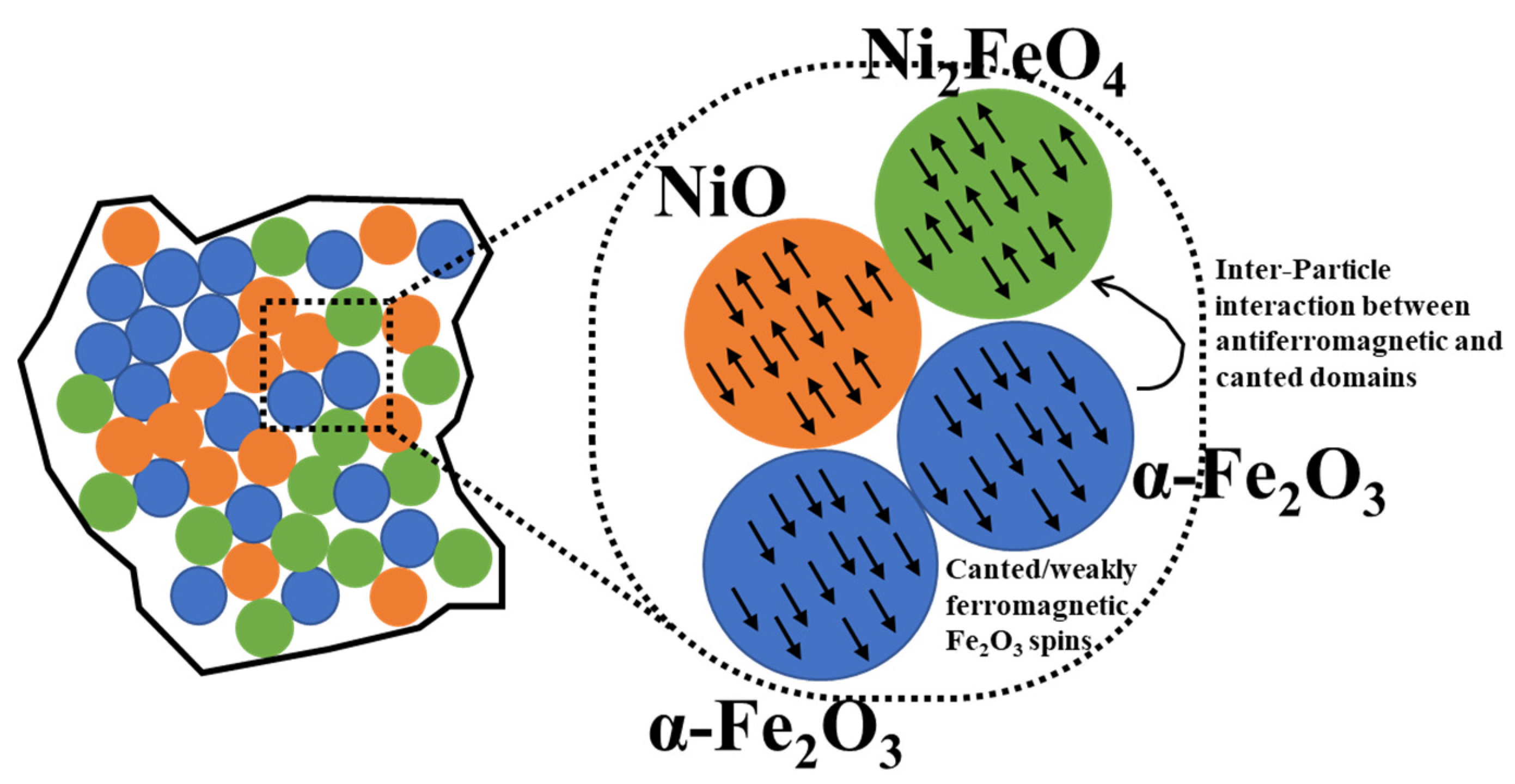 Crystals 11 00613 g006 Crystals 11 00613 g006