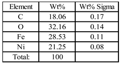 Crystals 11 00613 i001 Crystals 11 00613 i001
