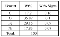 Crystals 11 00613 i002 Crystals 11 00613 i002