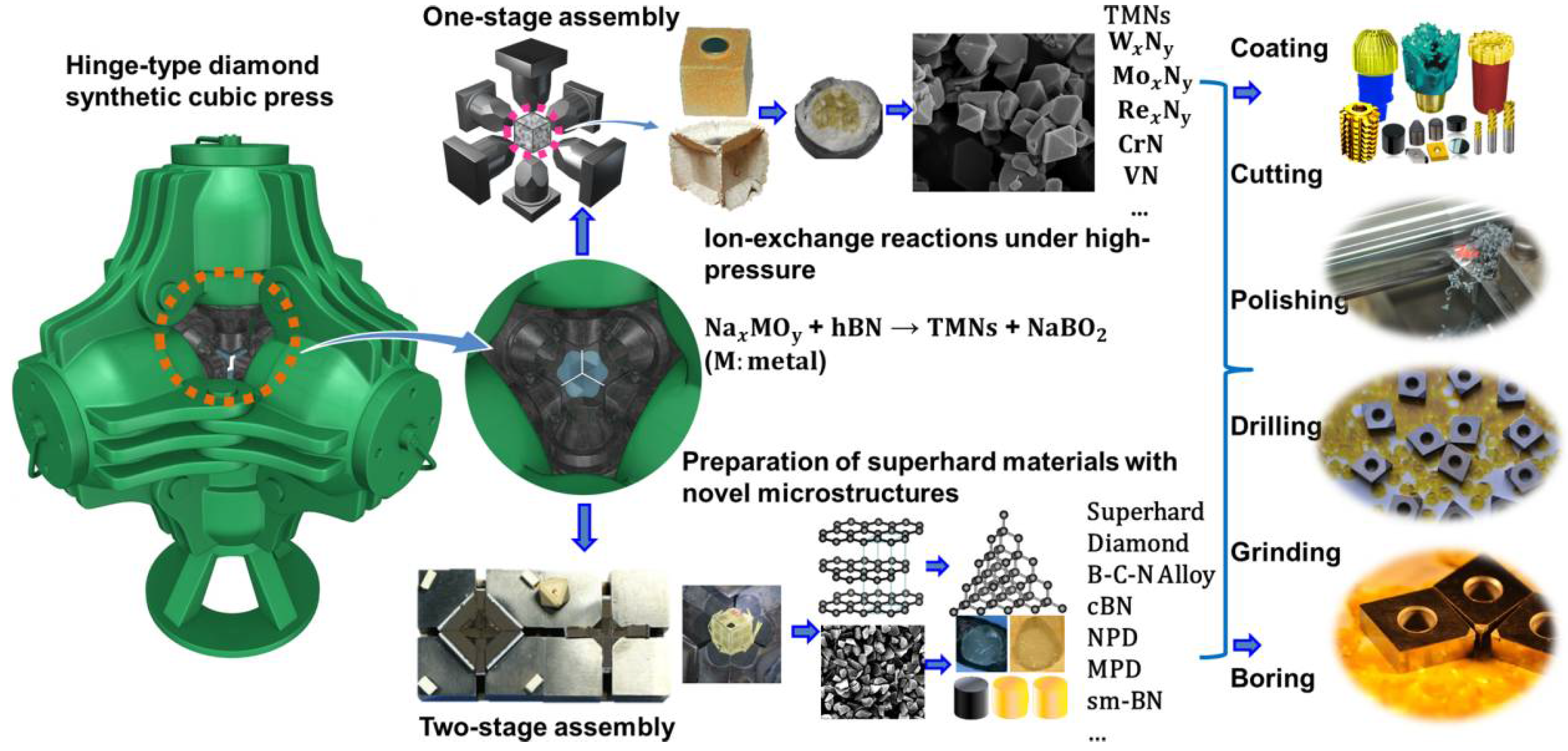 Crystals 11 00614 g002