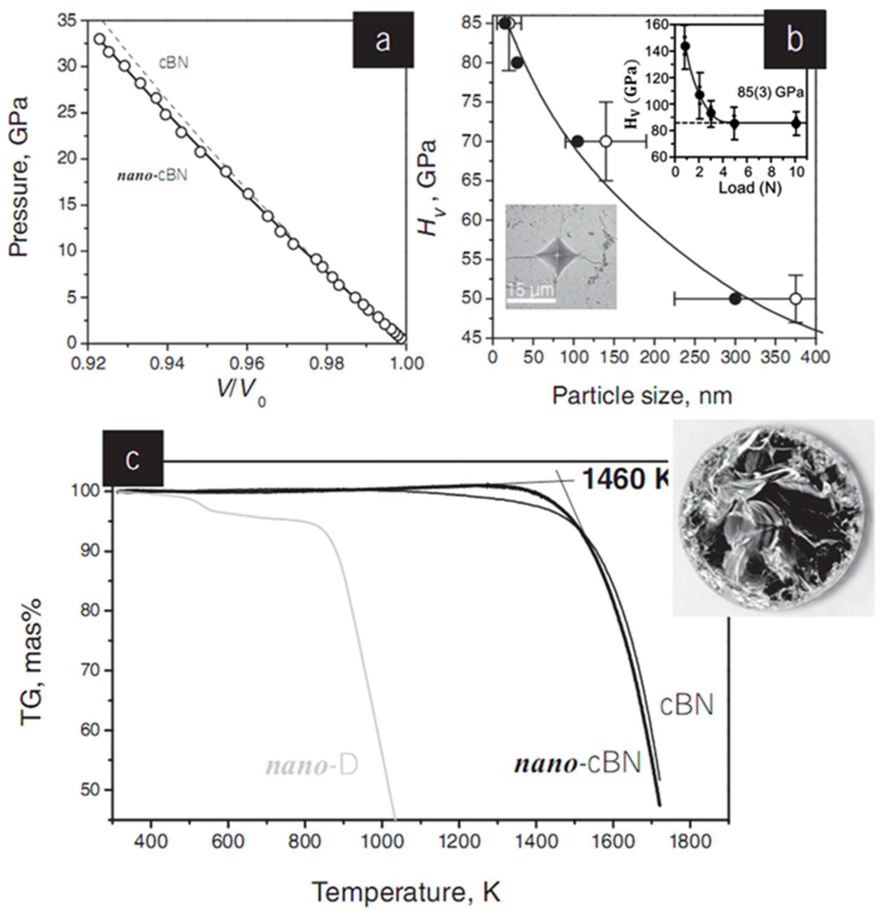 Crystals 11 00614 g004