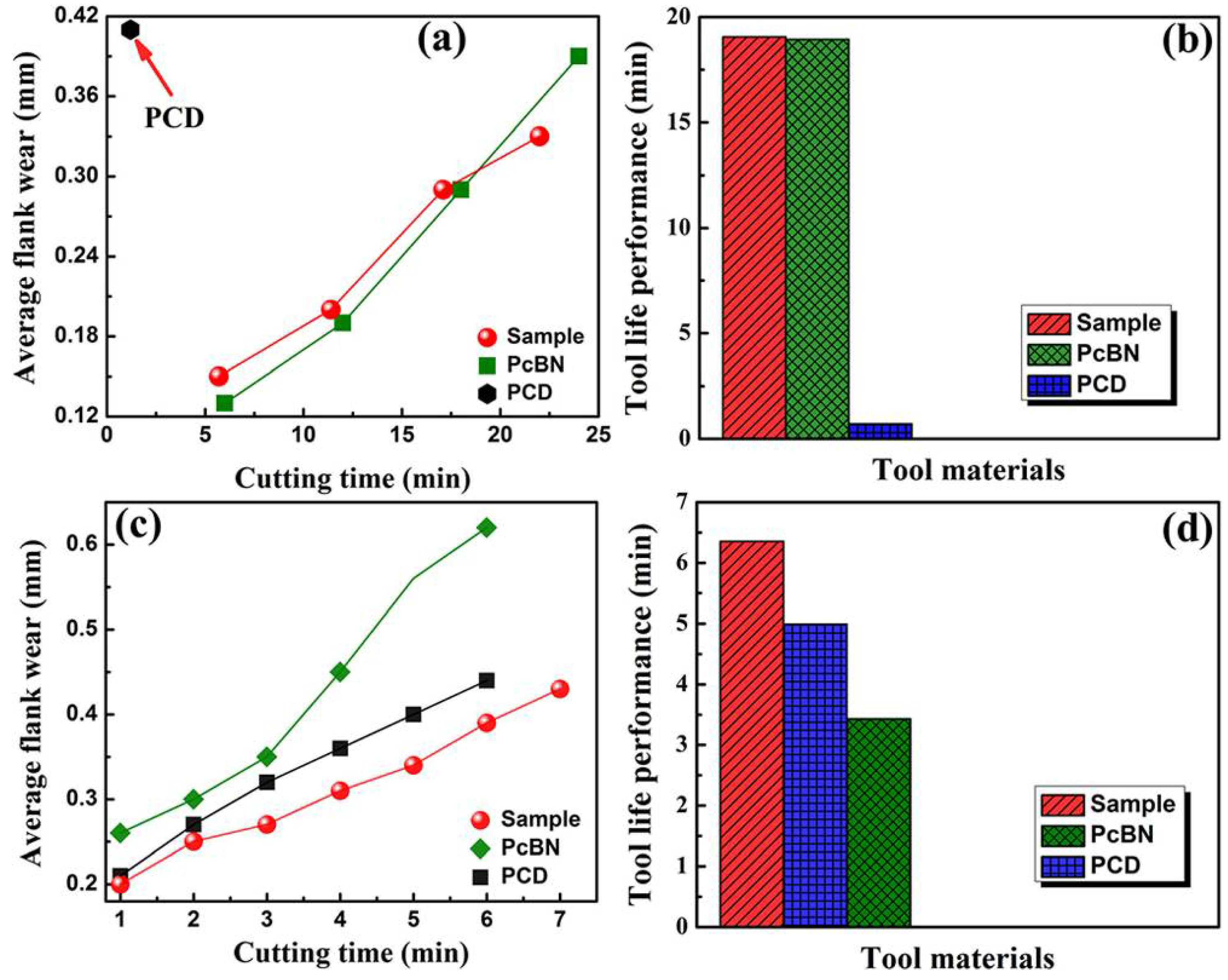 Crystals 11 00614 g009