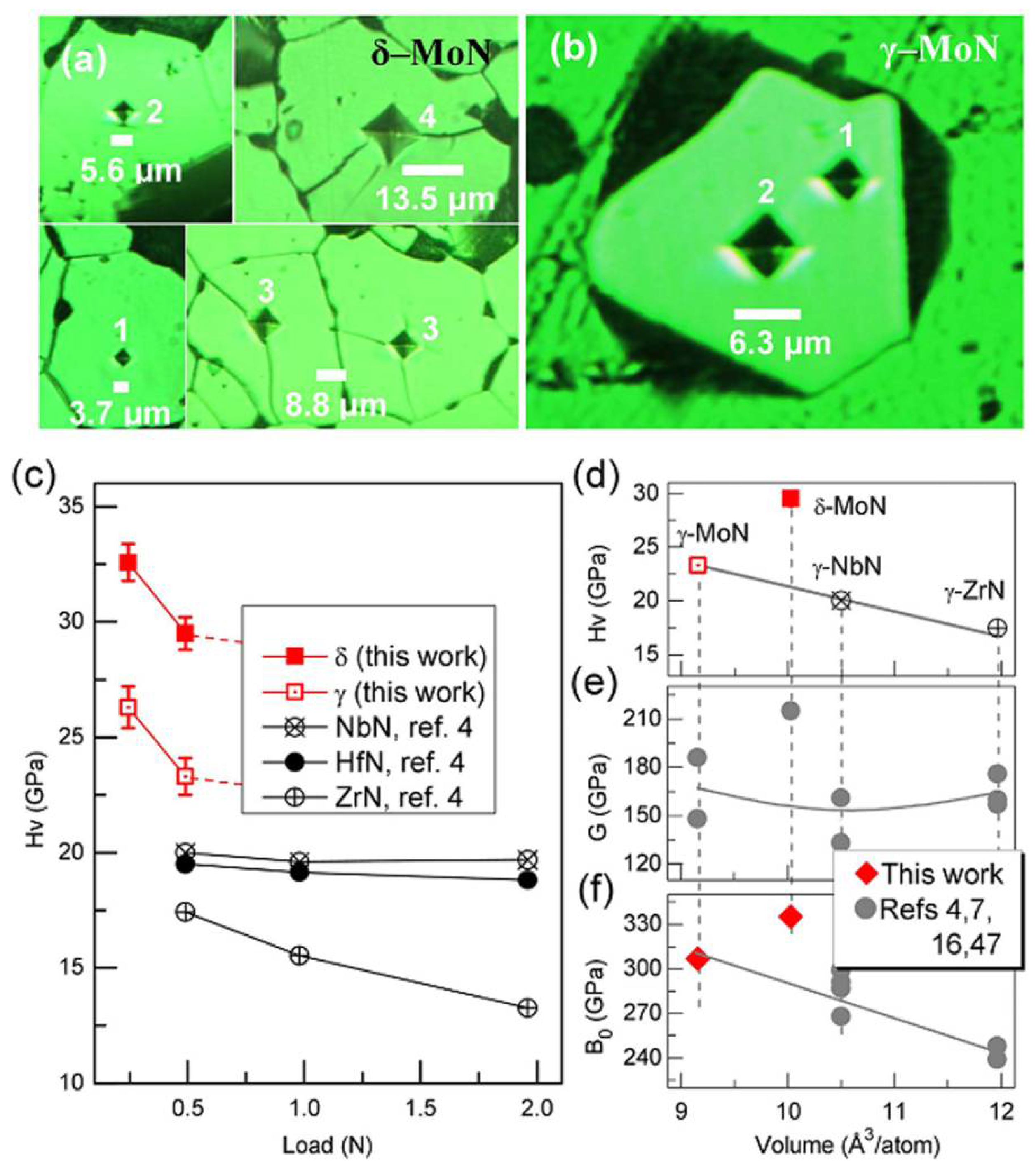 Crystals 11 00614 g012
