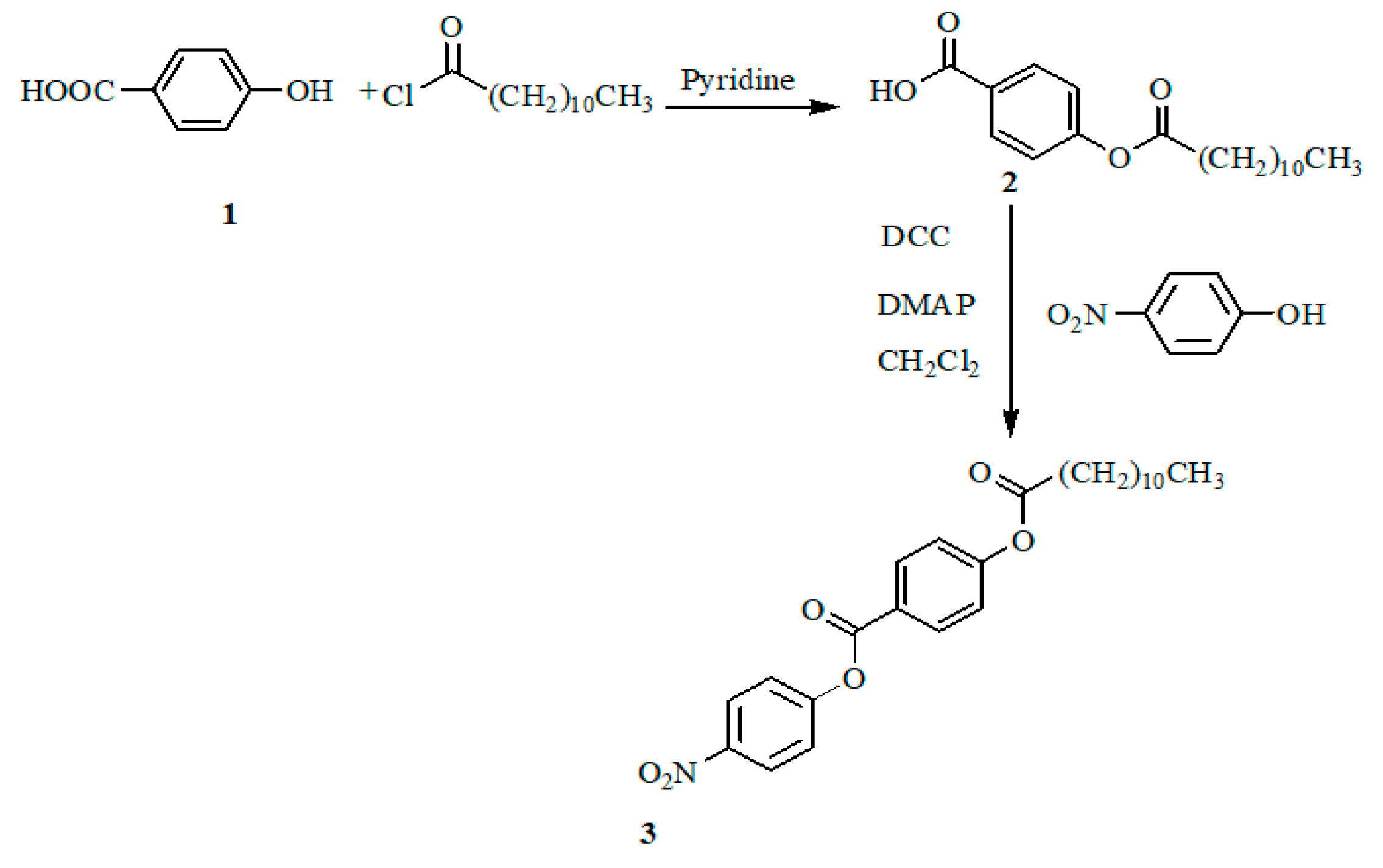Crystals 11 00616 g001 Crystals 11 00616 g001