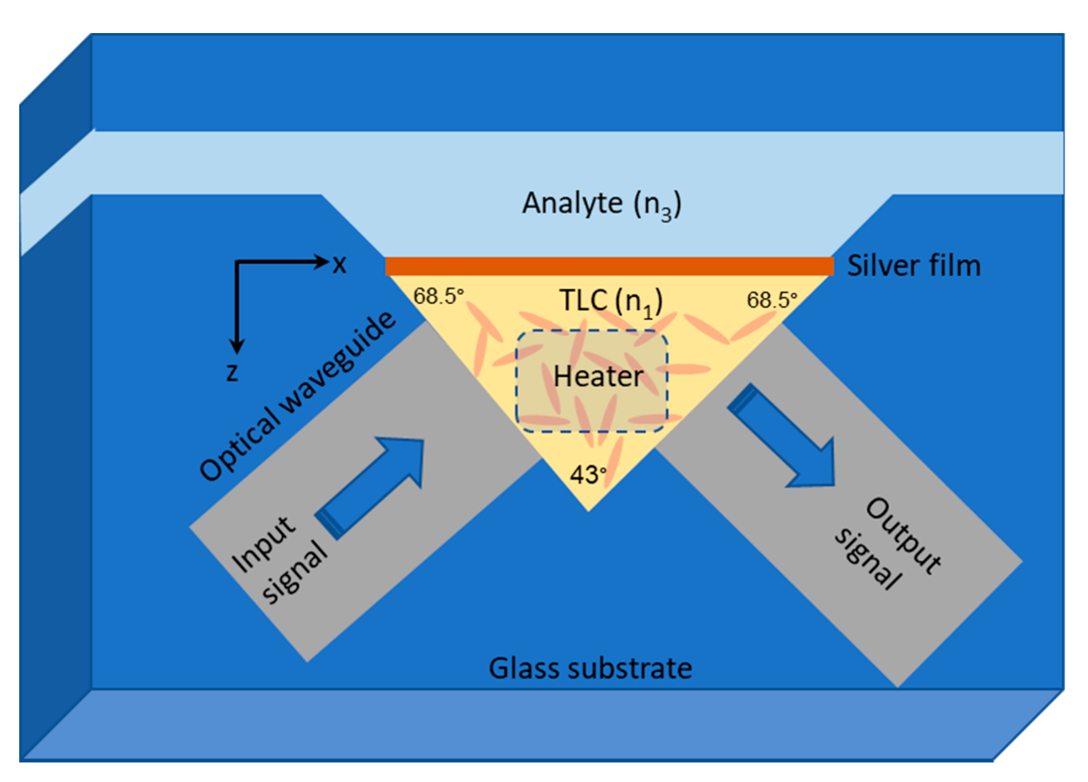 Crystals 11 00616 g004 Crystals 11 00616 g004