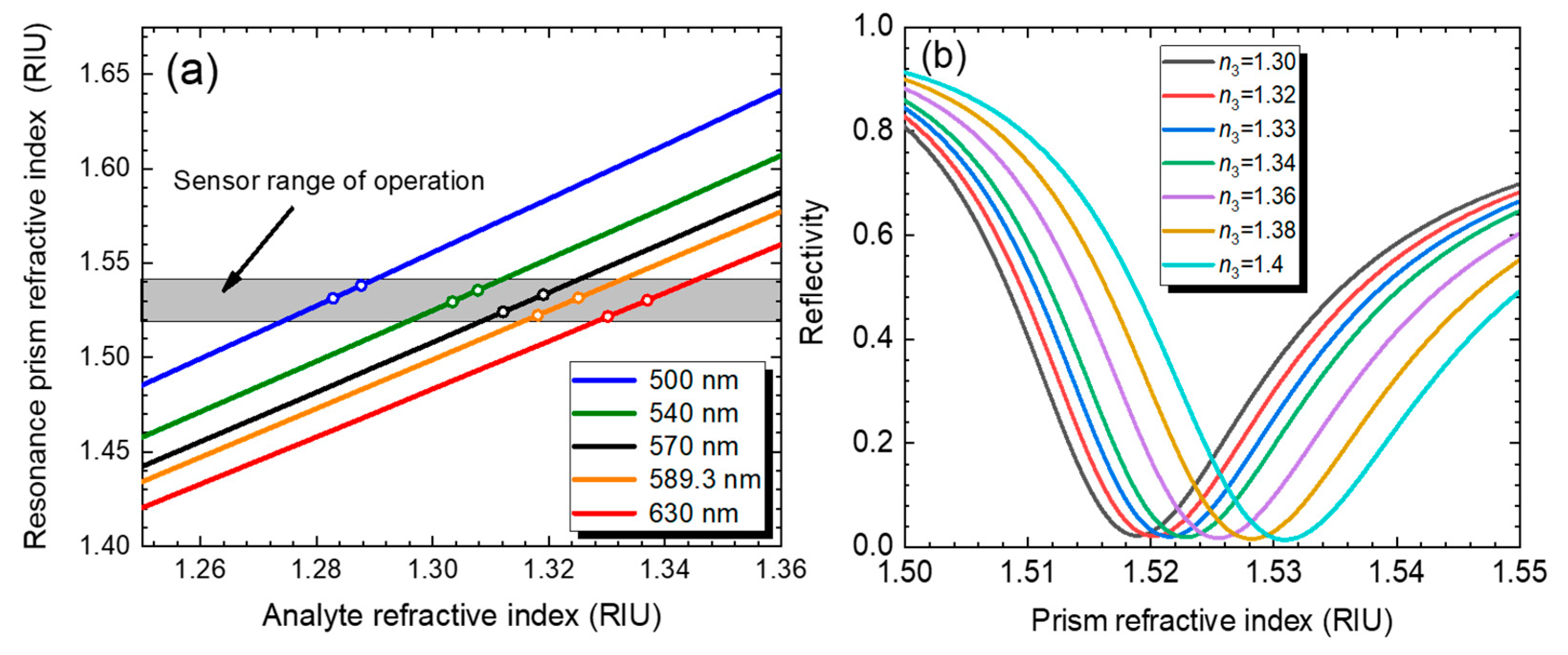 Crystals 11 00616 g006 Crystals 11 00616 g006