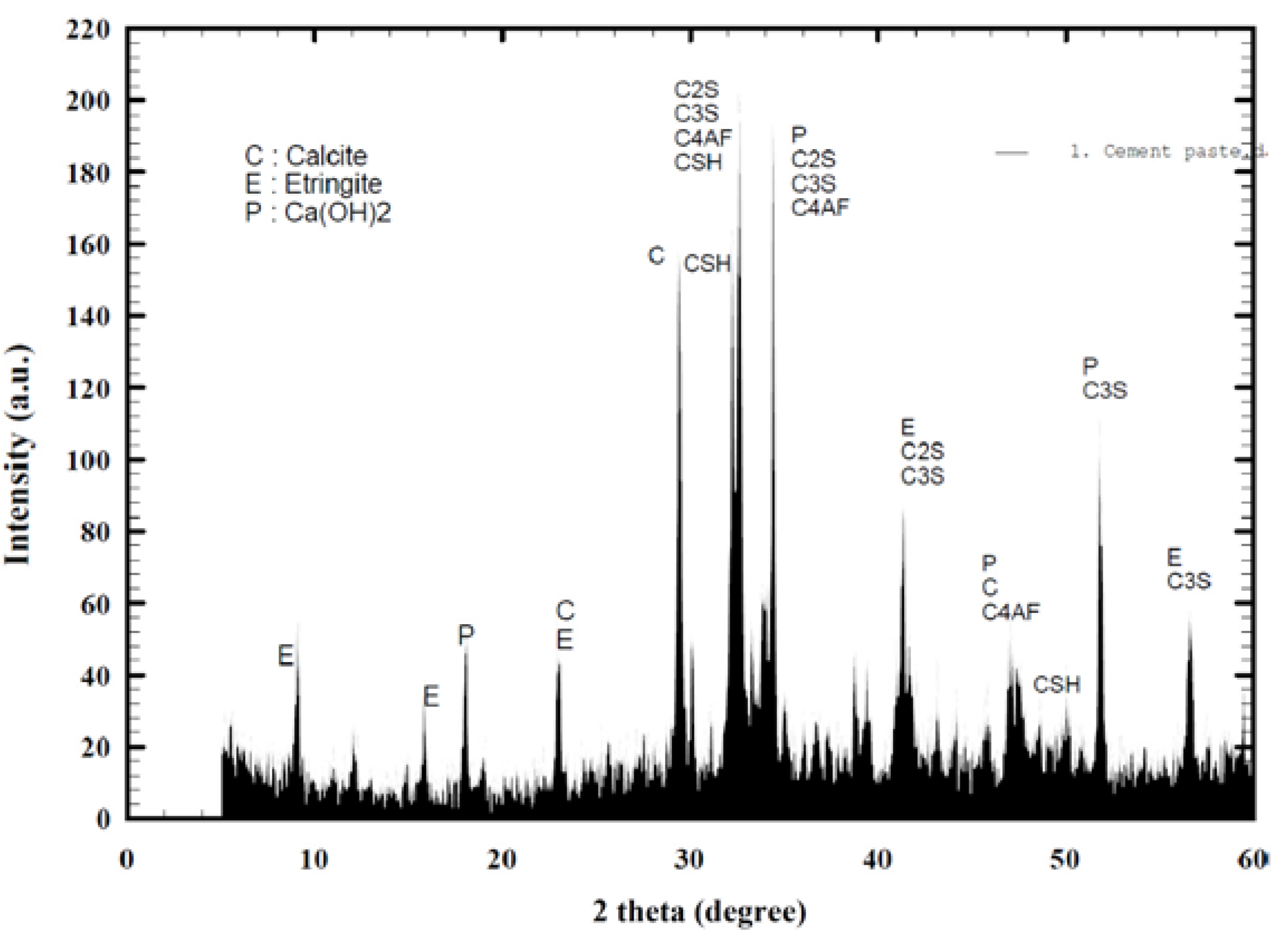 Crystals 11 00619 g008 Crystals 11 00619 g008