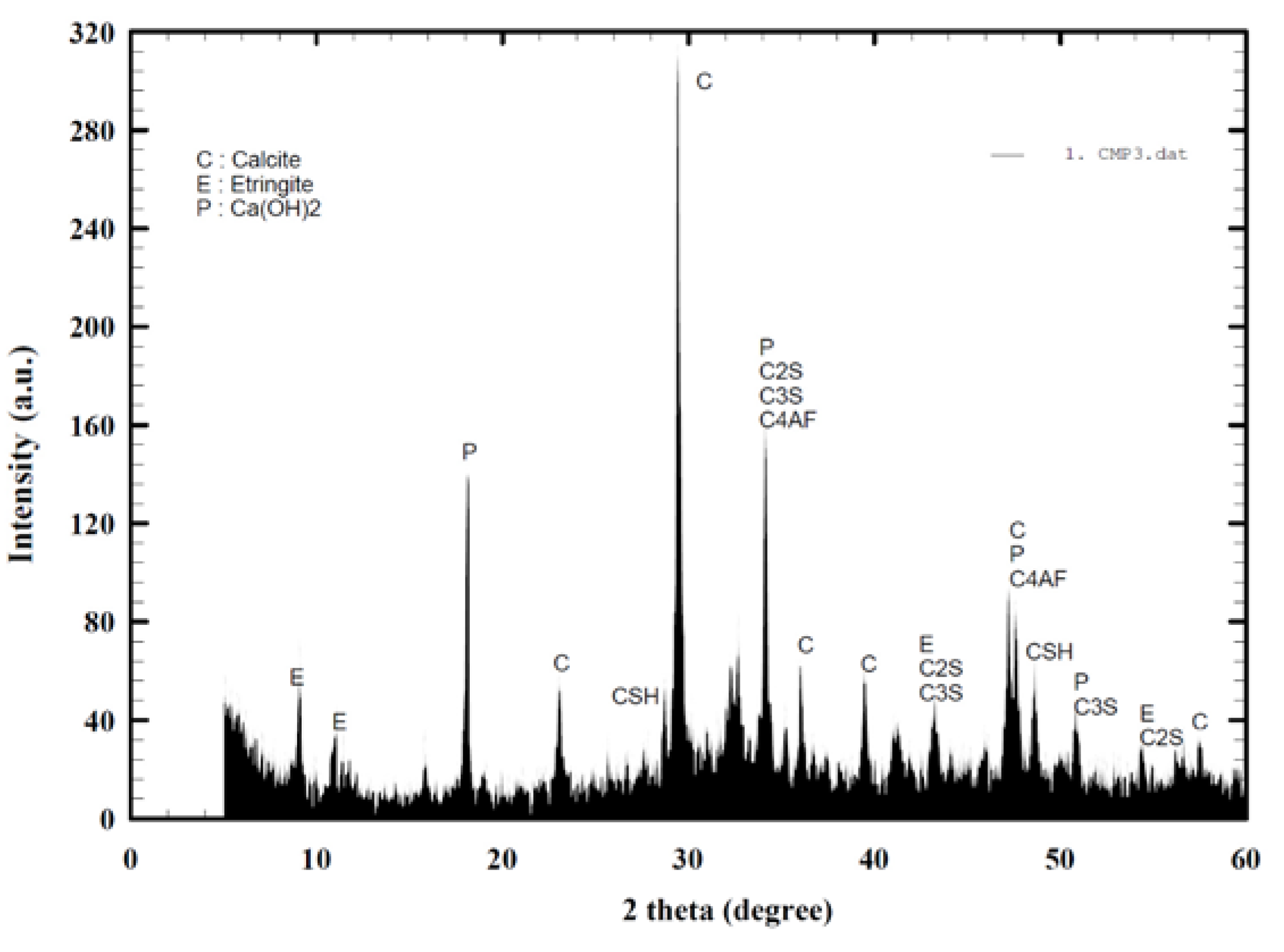 Crystals 11 00619 g009 Crystals 11 00619 g009