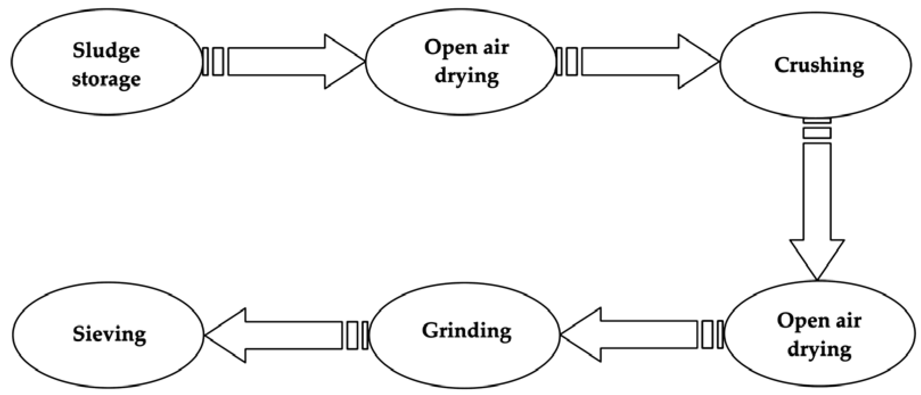 Crystals 11 00619 g011 Crystals 11 00619 g011