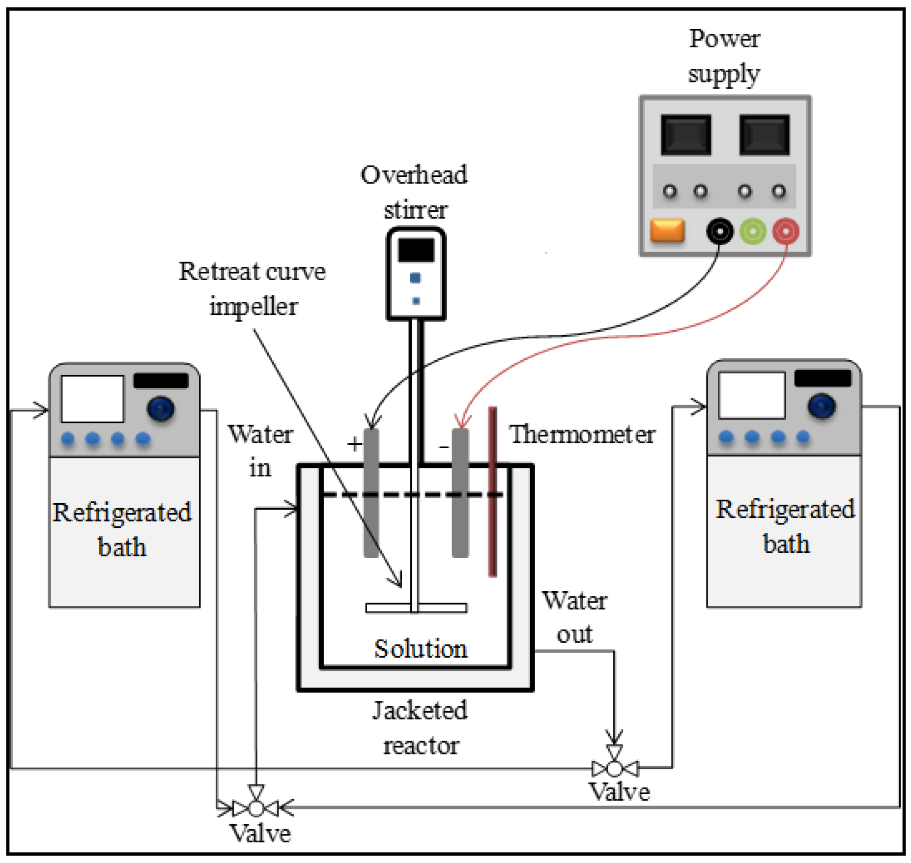 Crystals 11 00620 g002