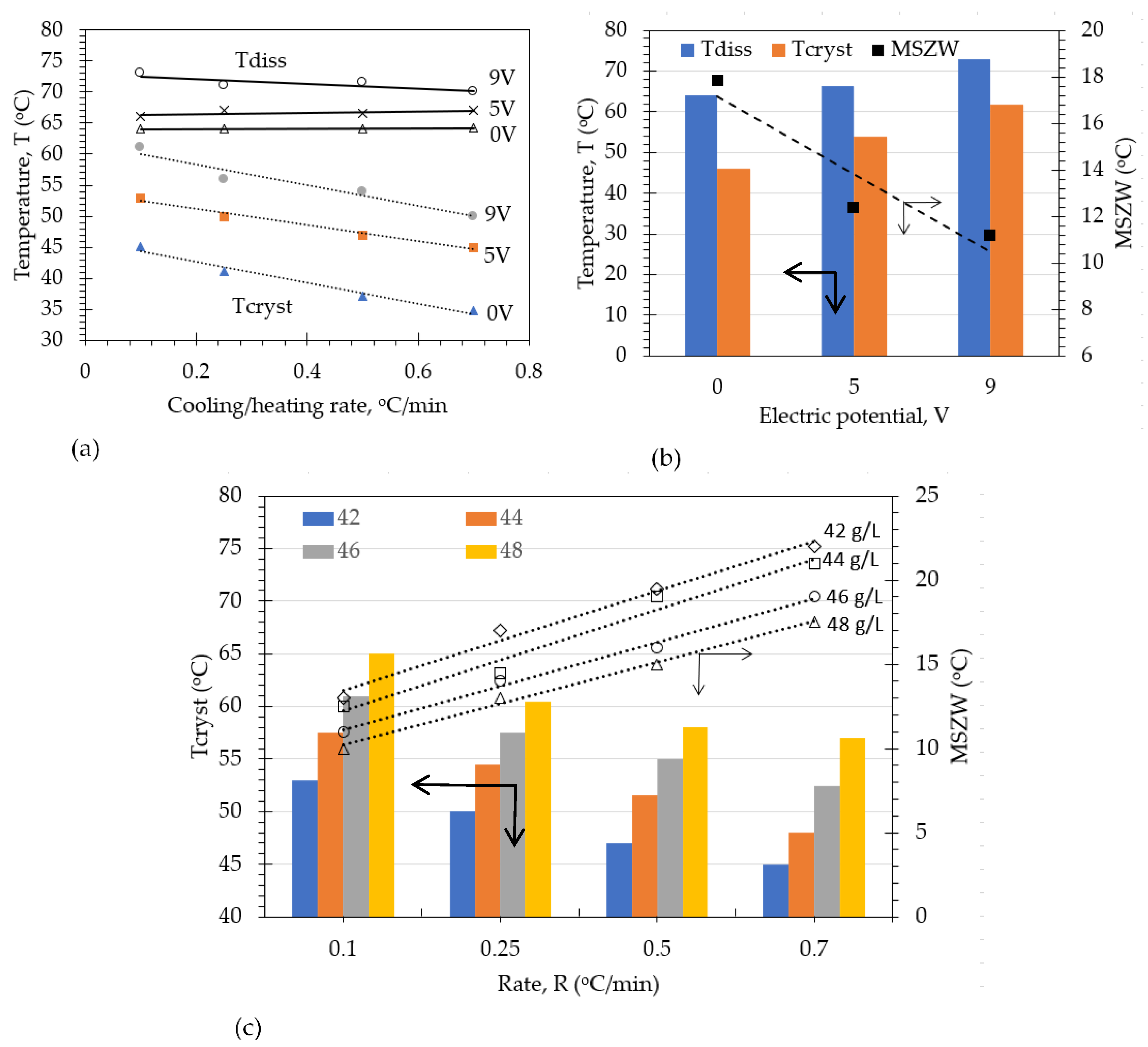 Crystals 11 00620 g003
