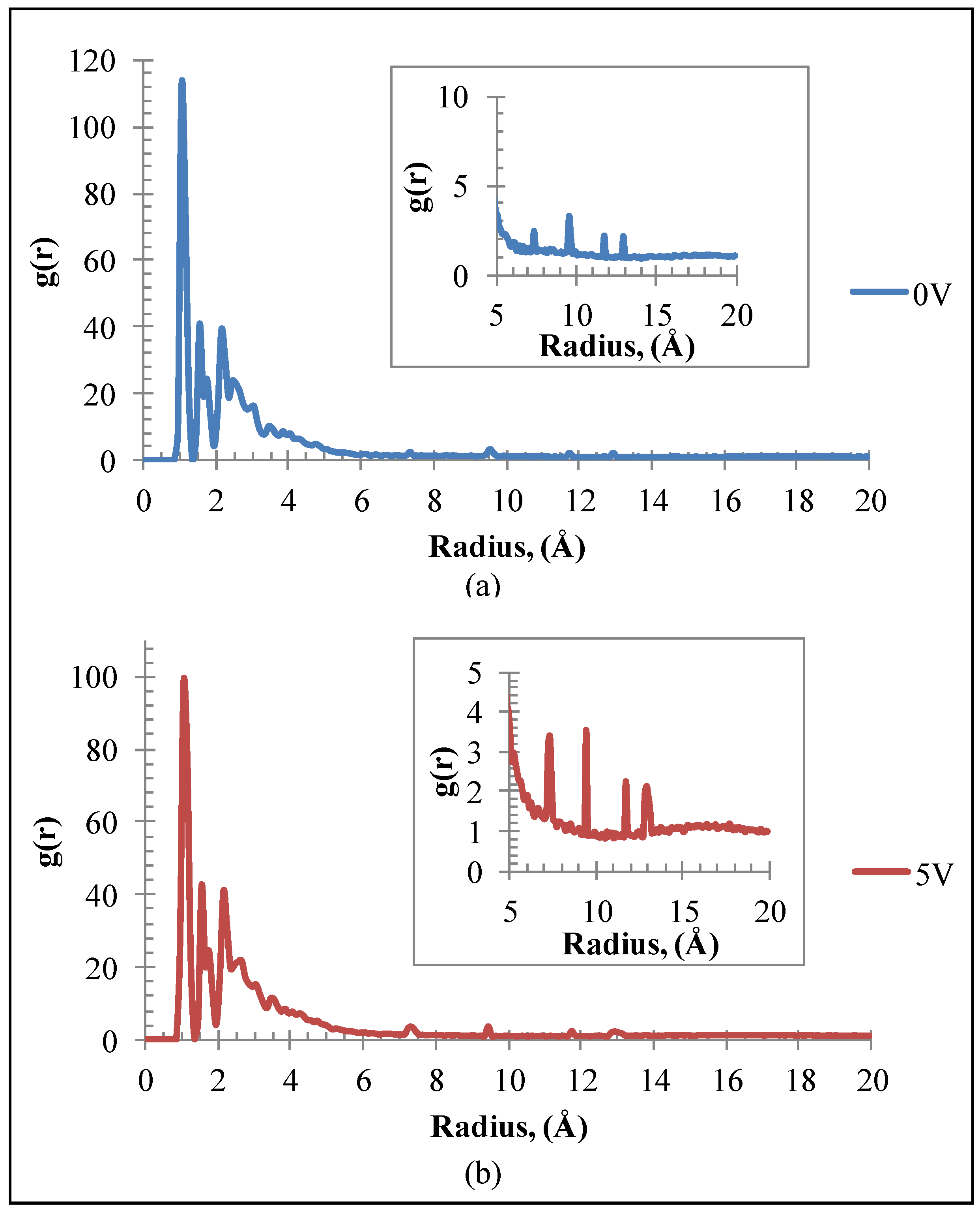 Crystals 11 00620 g009