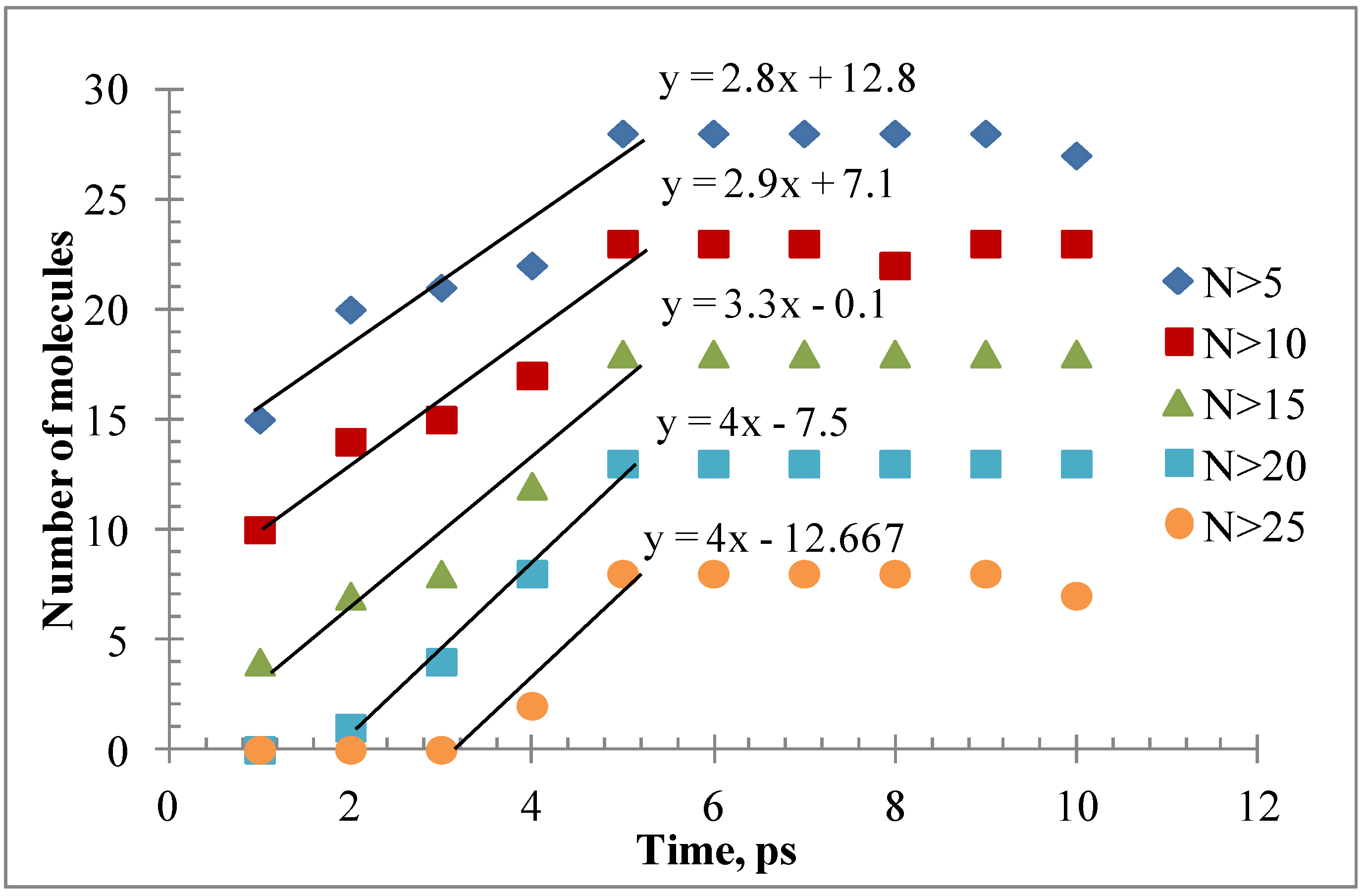 Crystals 11 00620 g010