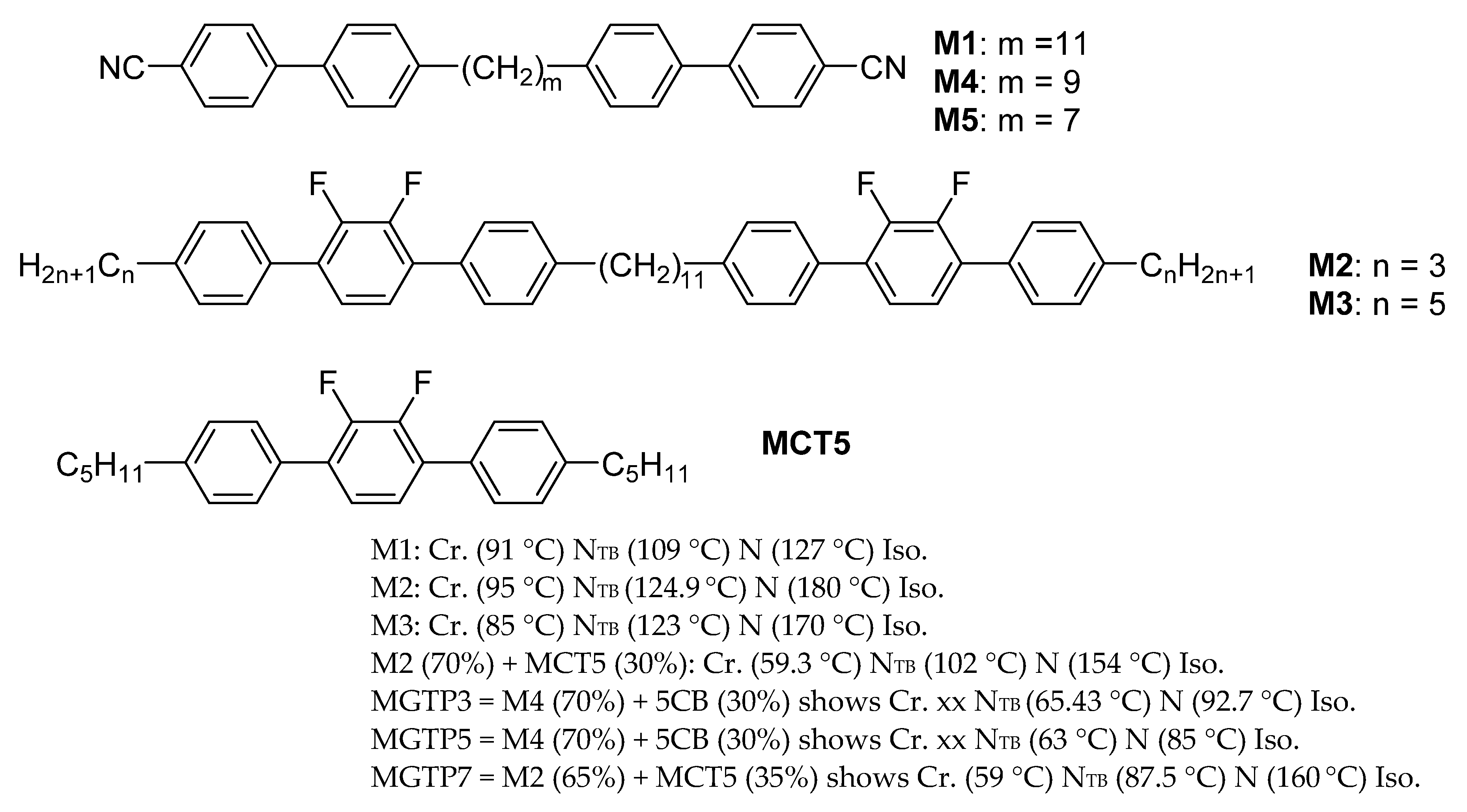 Crystals 11 00621 g002