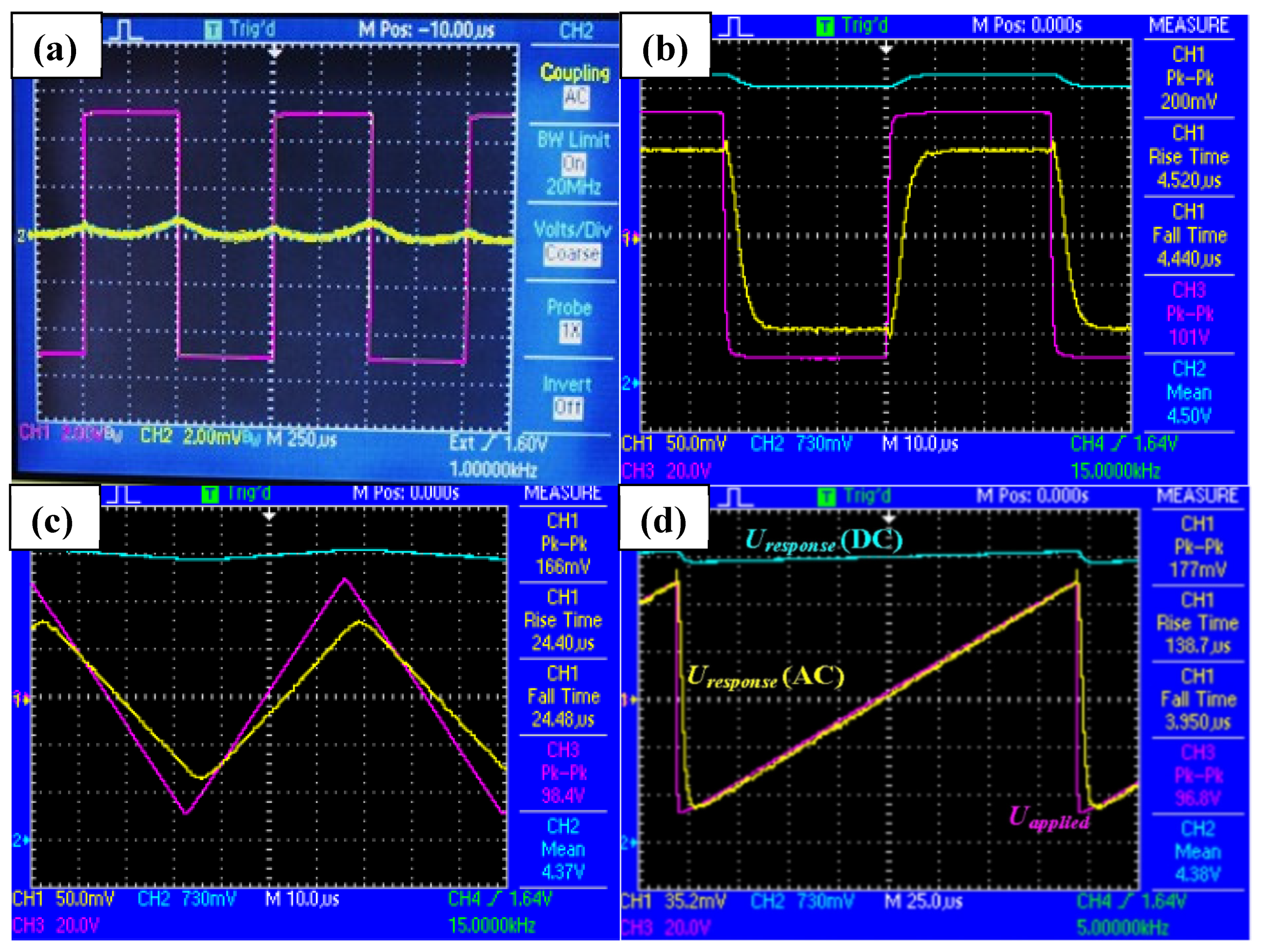 Crystals 11 00621 g003
