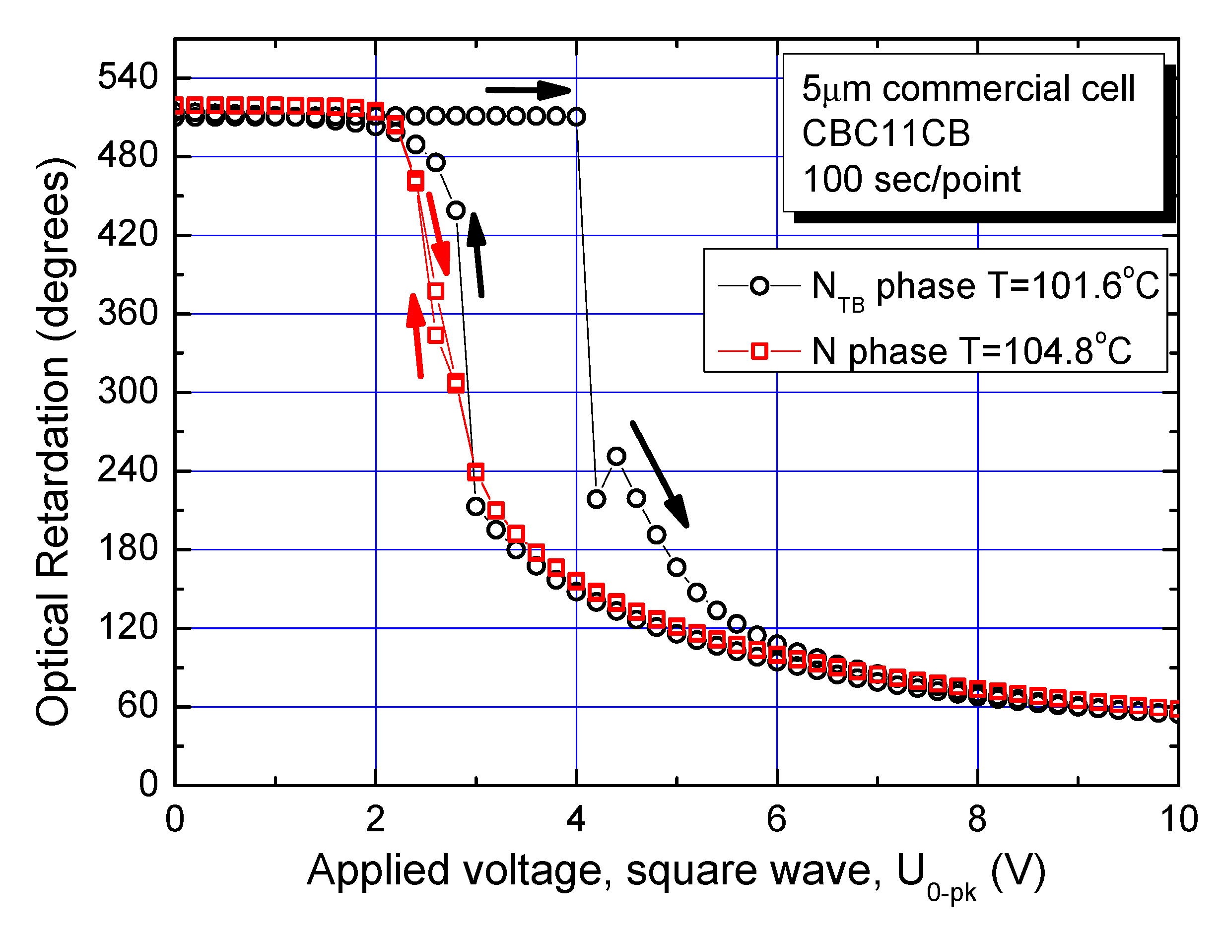 Crystals 11 00621 g006