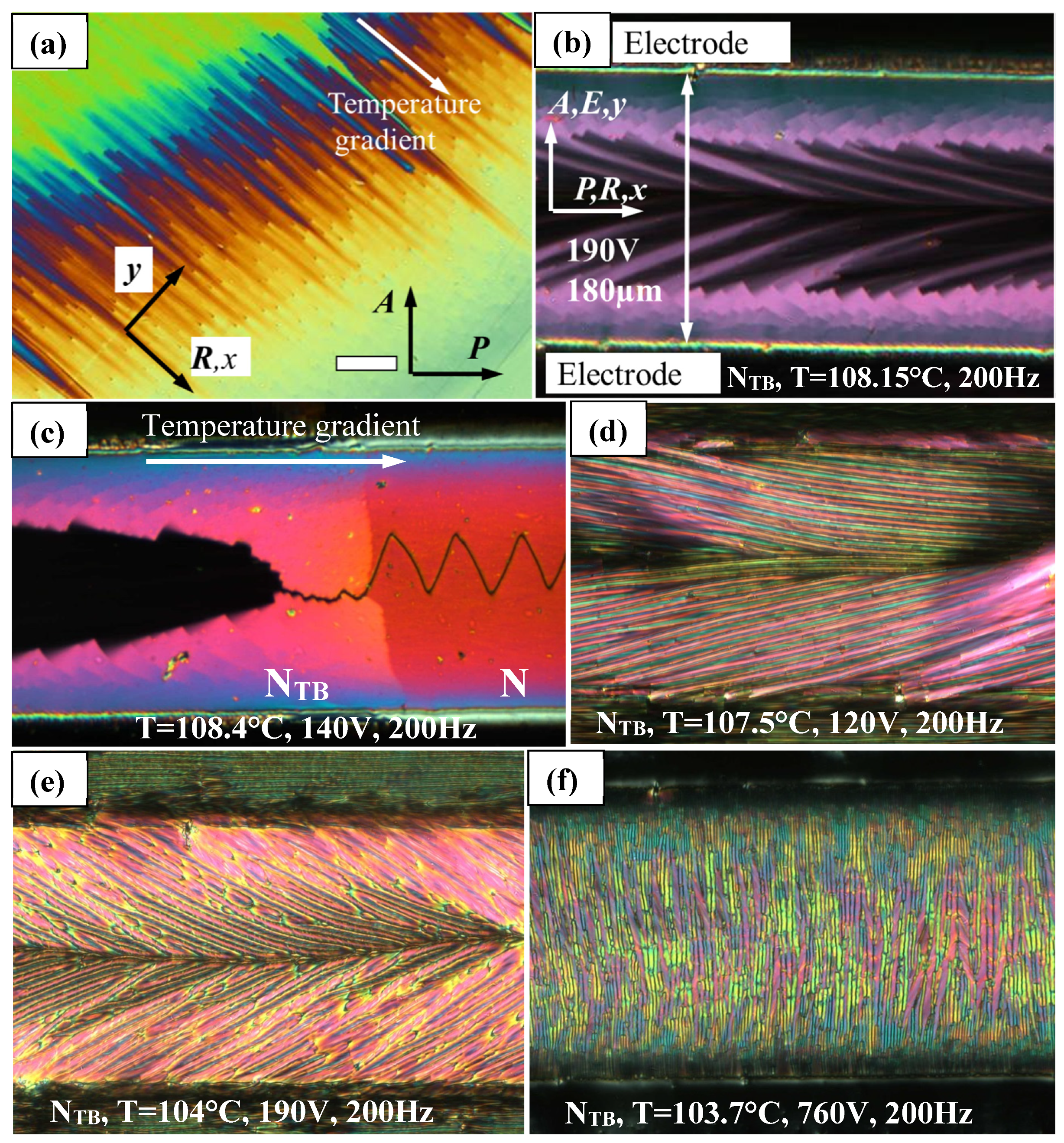 Crystals 11 00621 g008