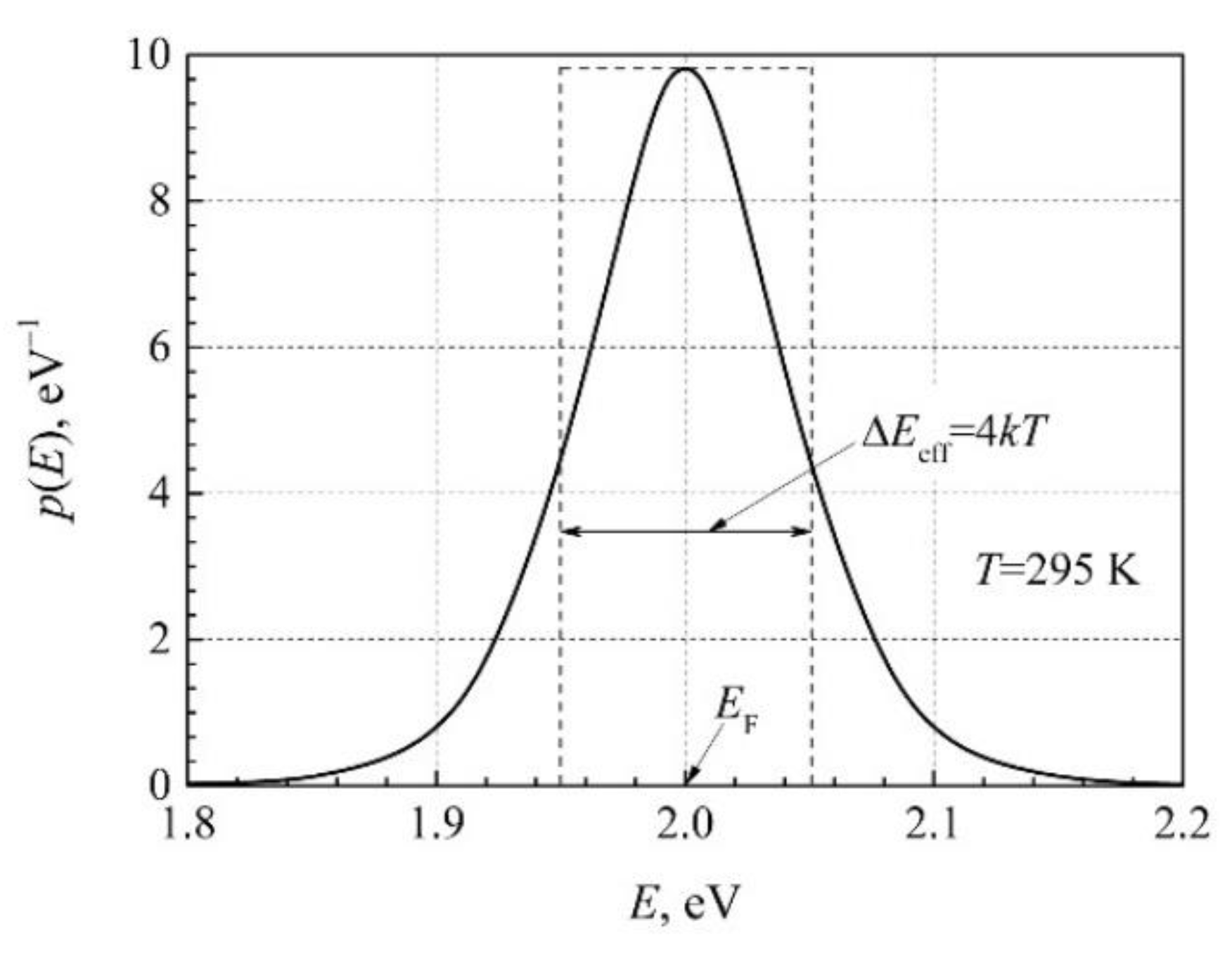 Crystals 11 00622 g001