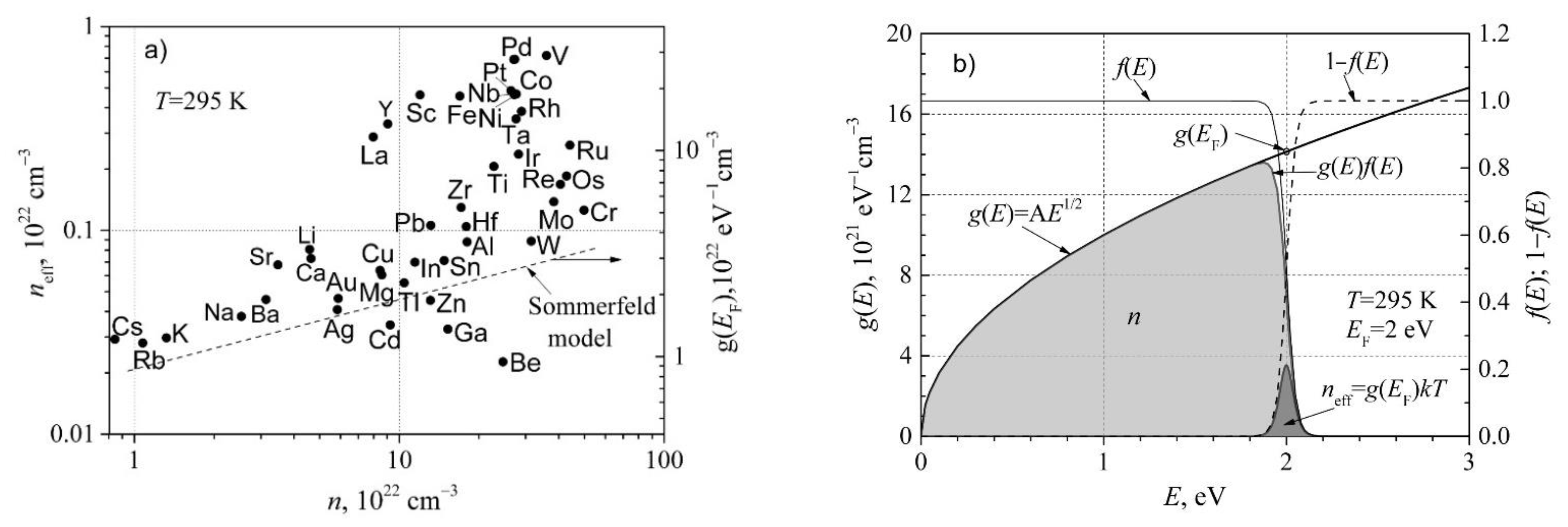 Crystals 11 00622 g002