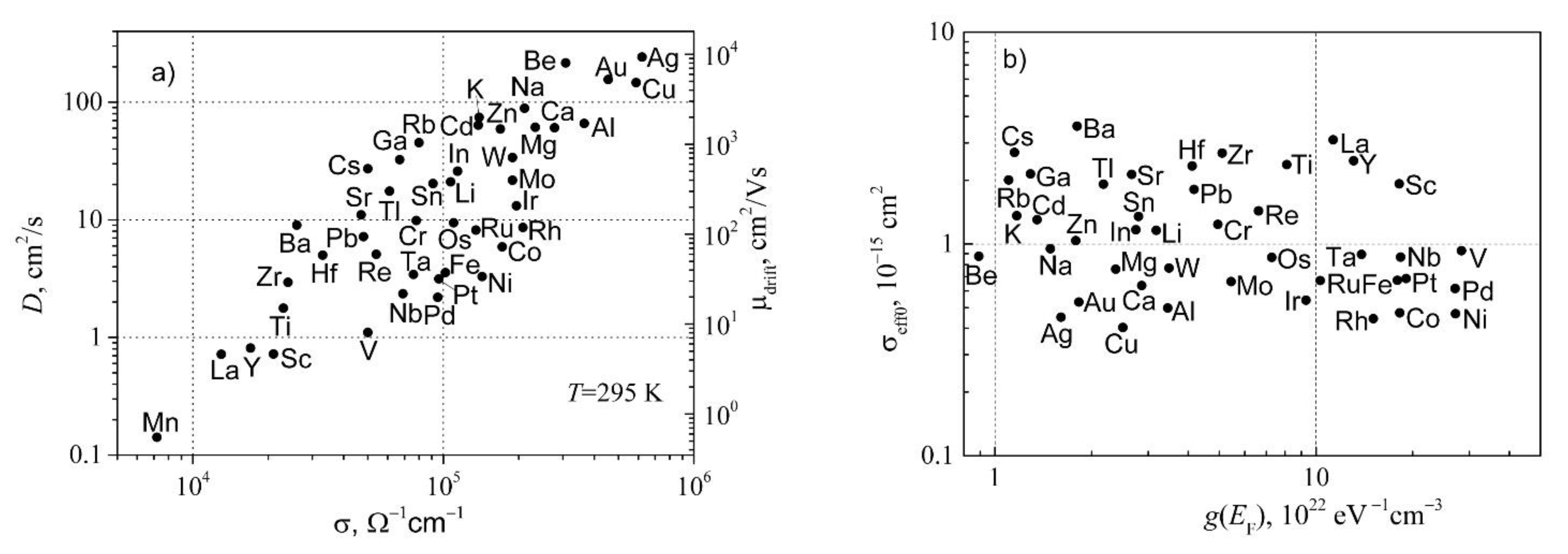 Crystals 11 00622 g003