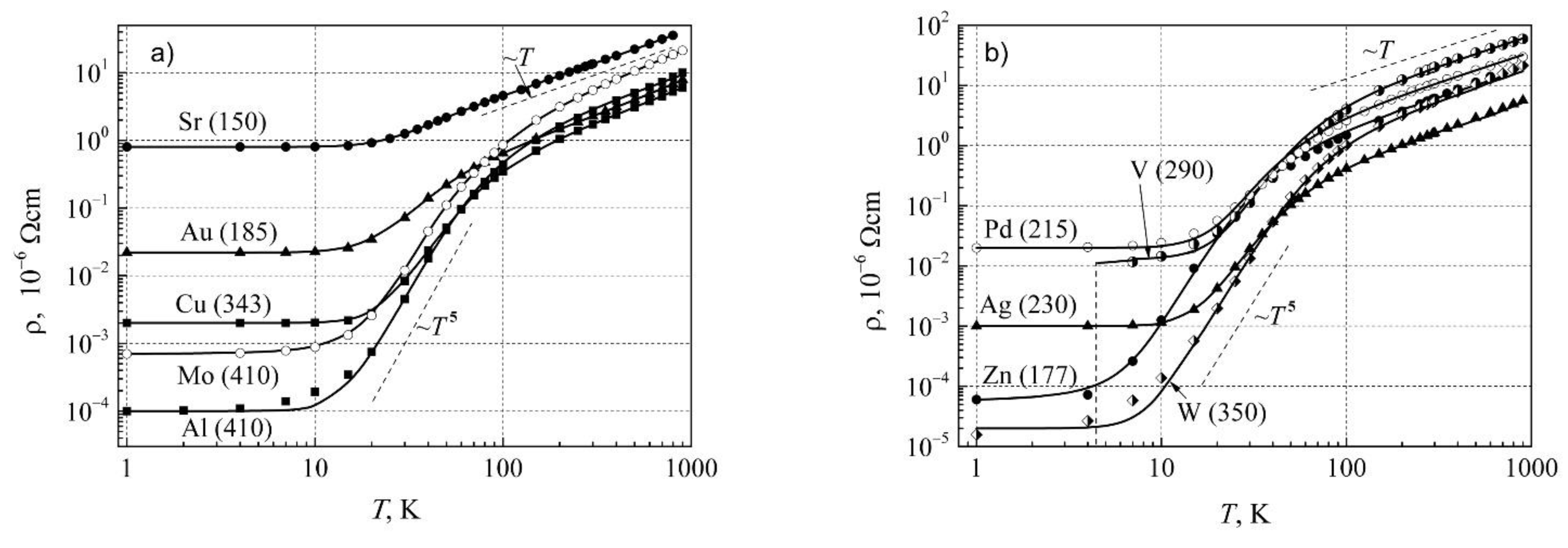 Crystals 11 00622 g004