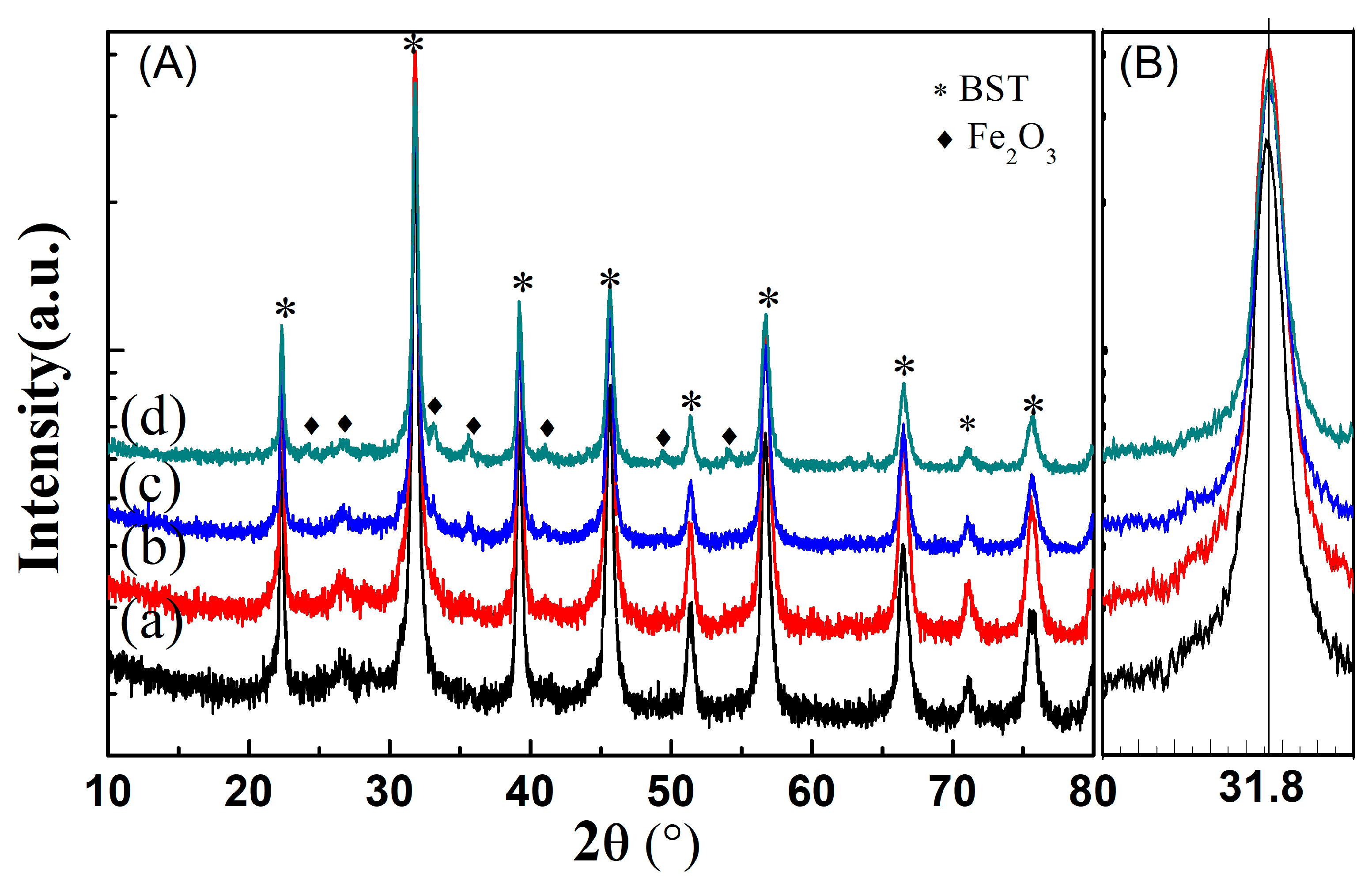 Crystals 11 00623 g004 Crystals 11 00623 g004