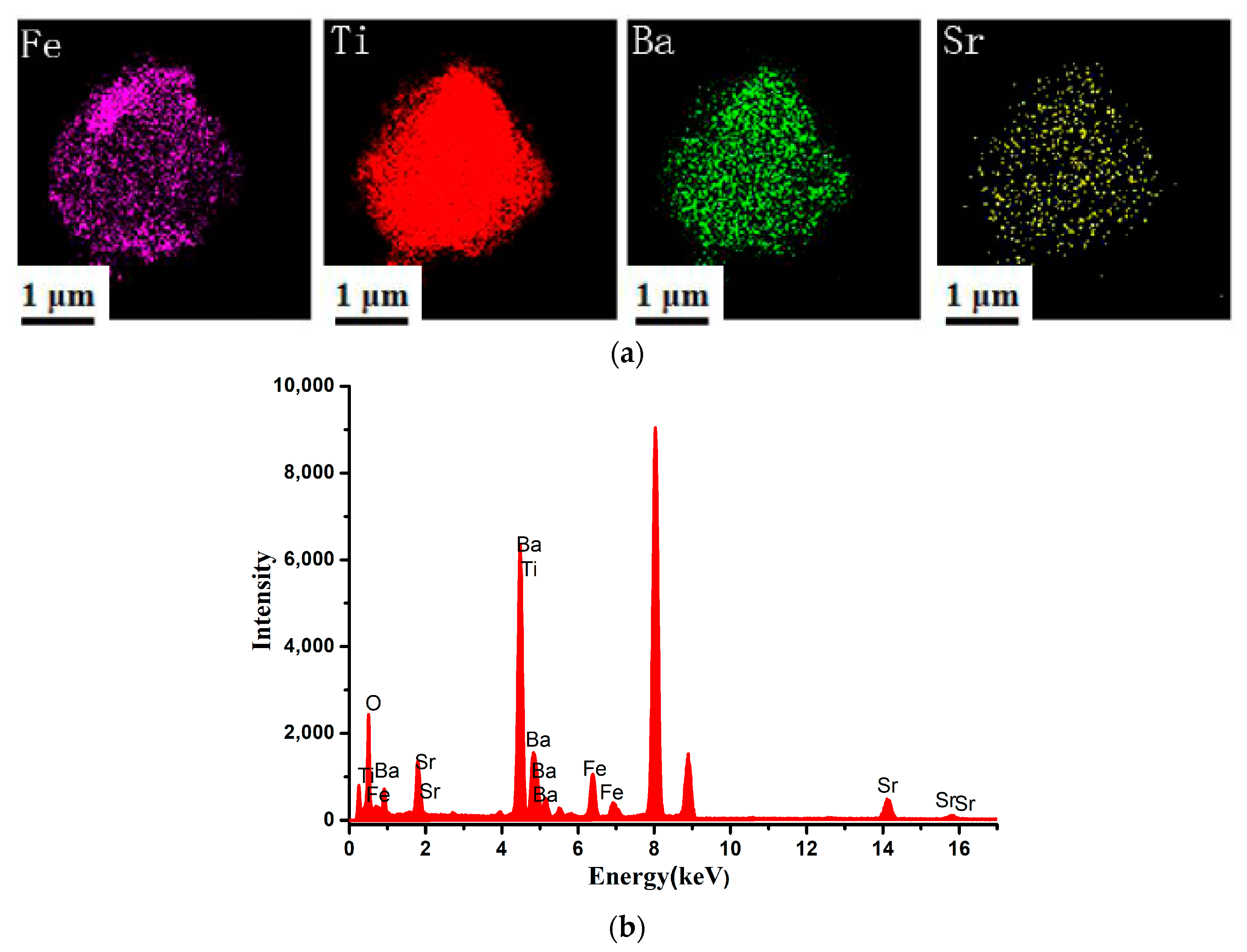 Crystals 11 00623 g007 Crystals 11 00623 g007