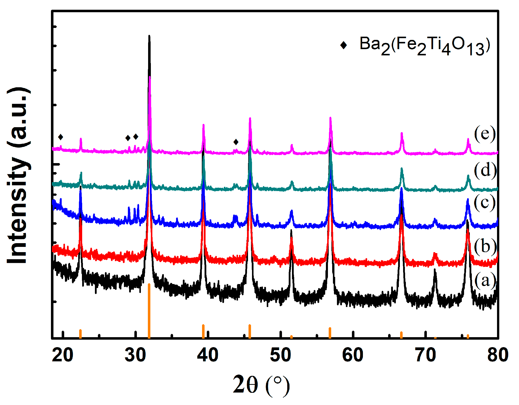 Crystals 11 00623 g008 Crystals 11 00623 g008