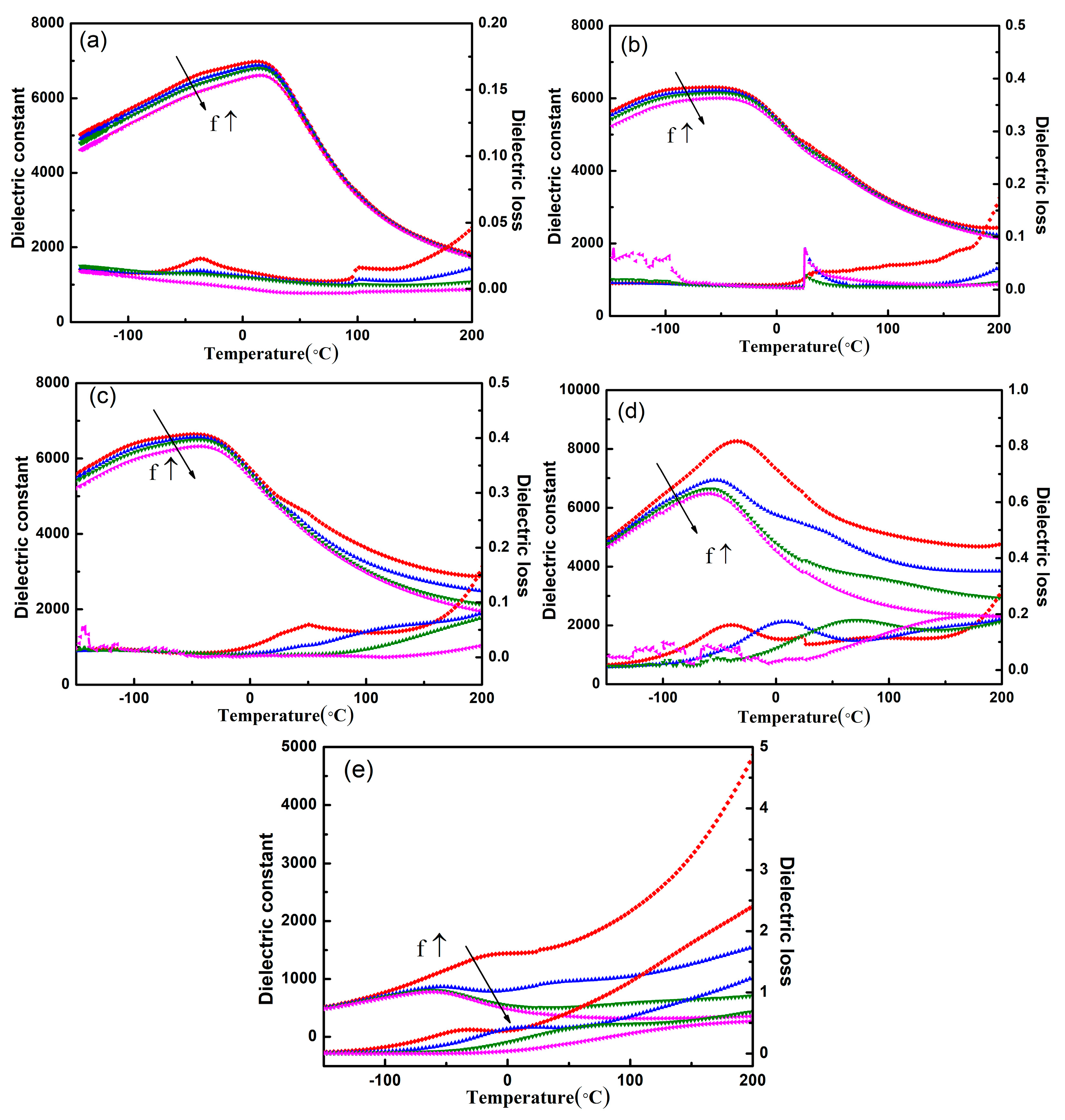 Crystals 11 00623 g010 Crystals 11 00623 g010
