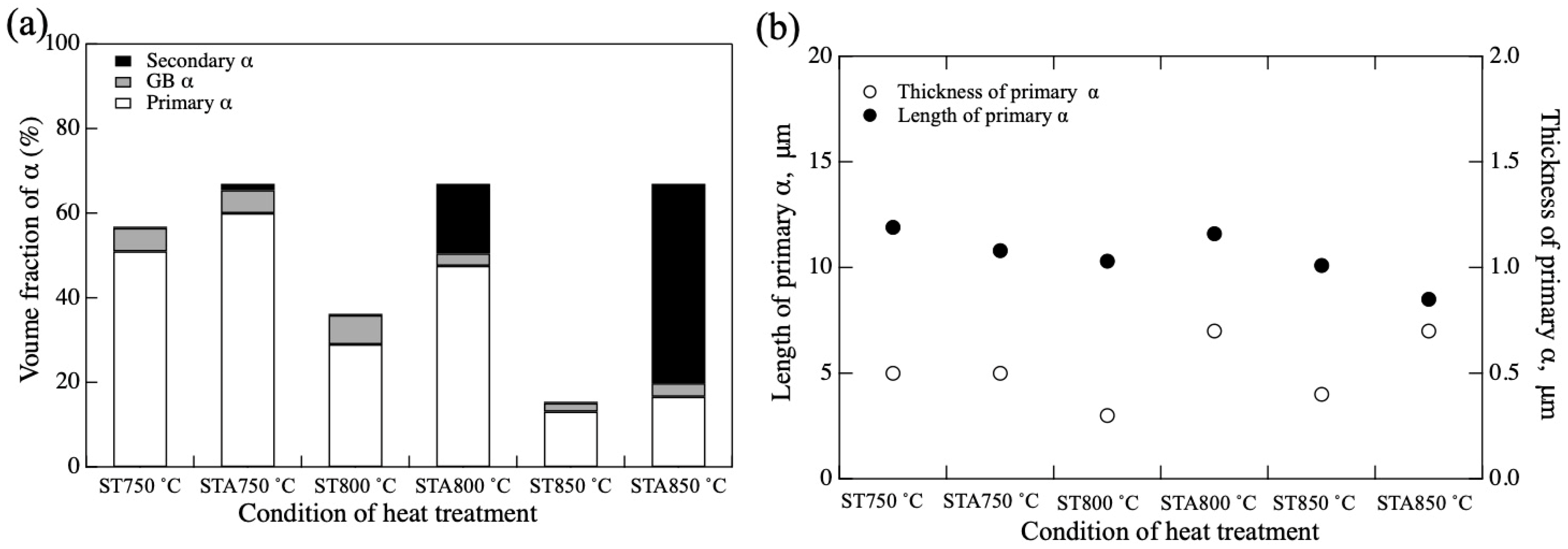 Crystals 11 00625 g002 Crystals 11 00625 g002