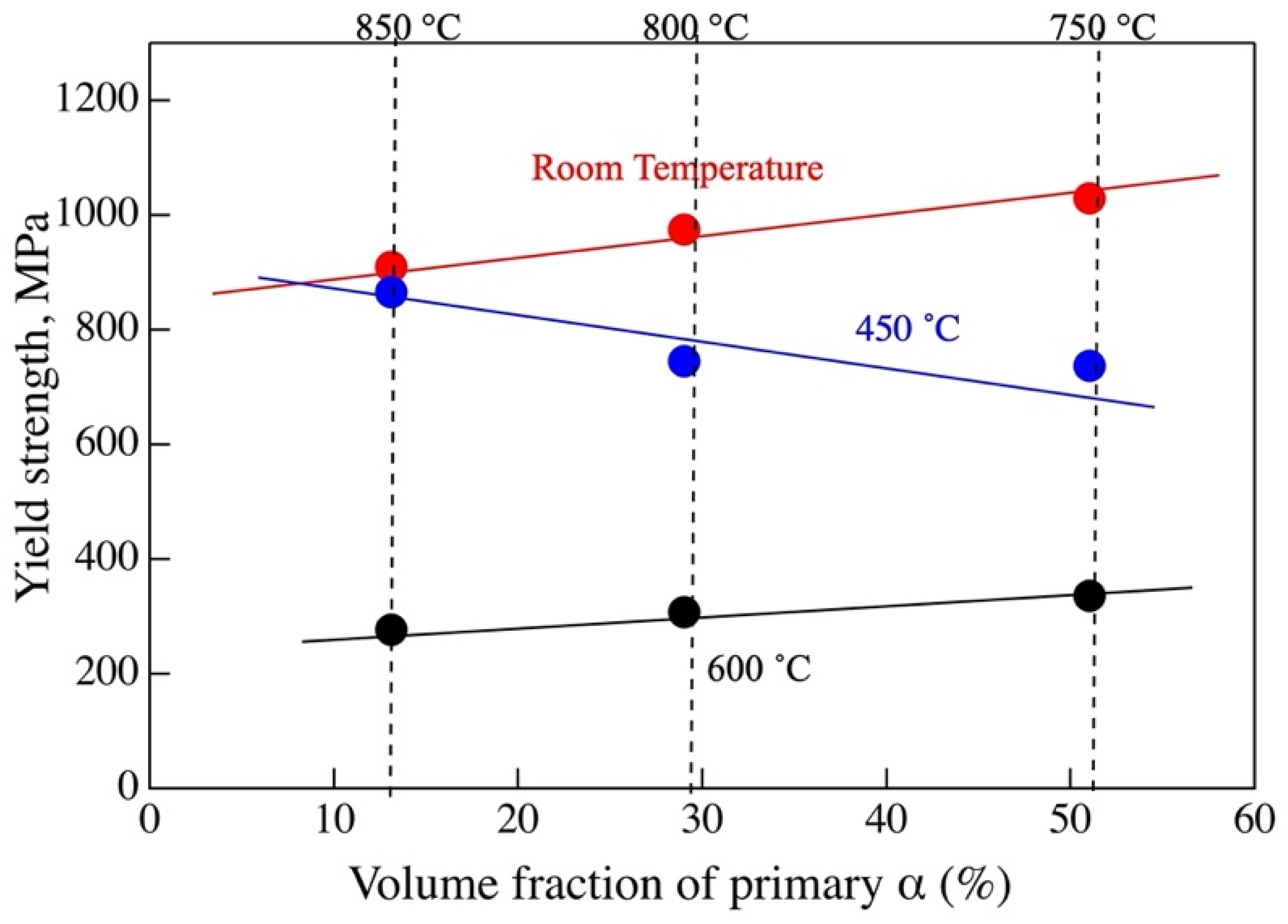 Crystals 11 00625 g003 Crystals 11 00625 g003