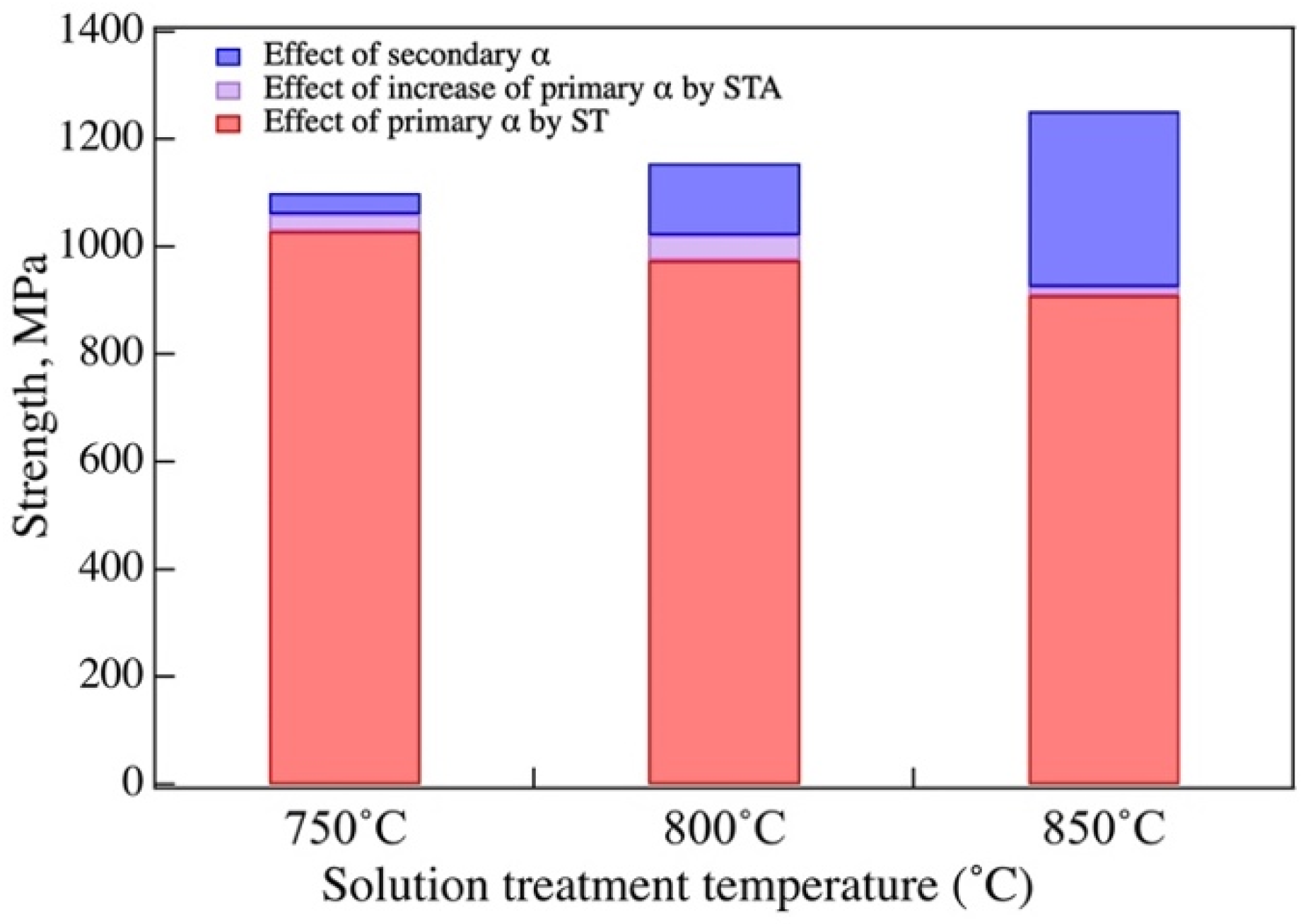 Crystals 11 00625 g006 Crystals 11 00625 g006
