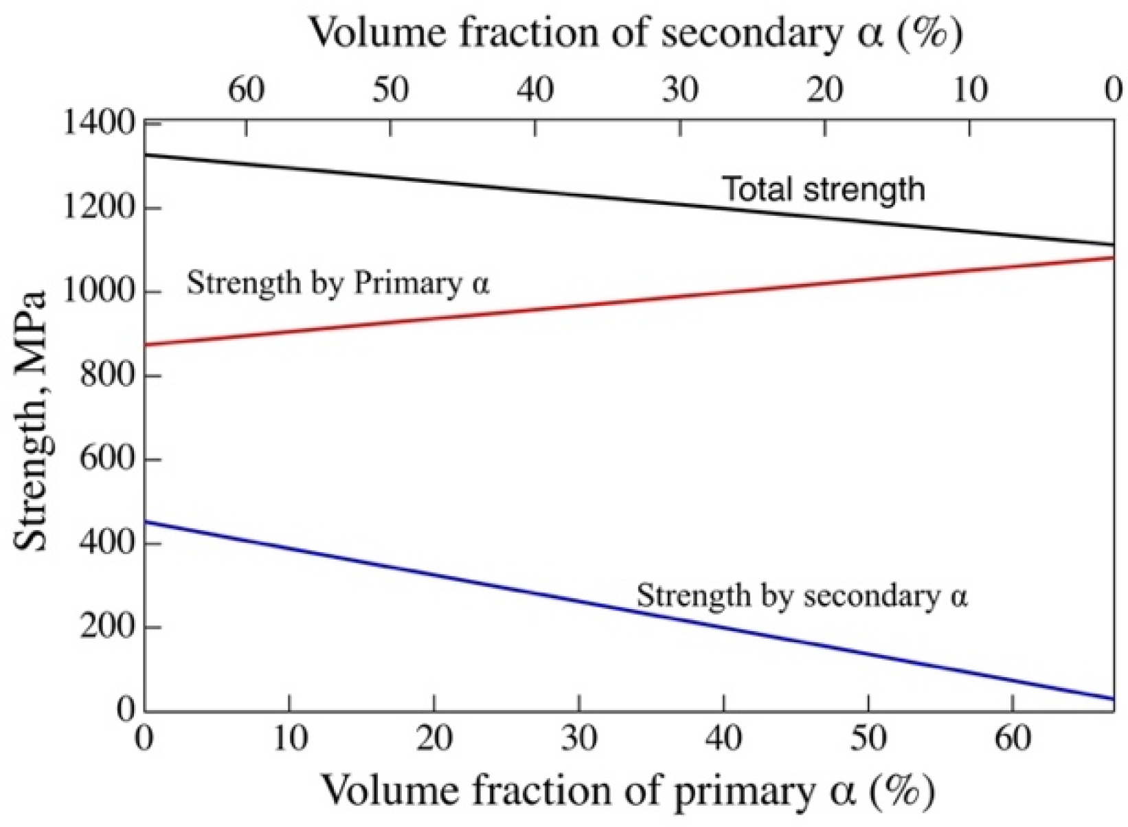 Crystals 11 00625 g007 Crystals 11 00625 g007