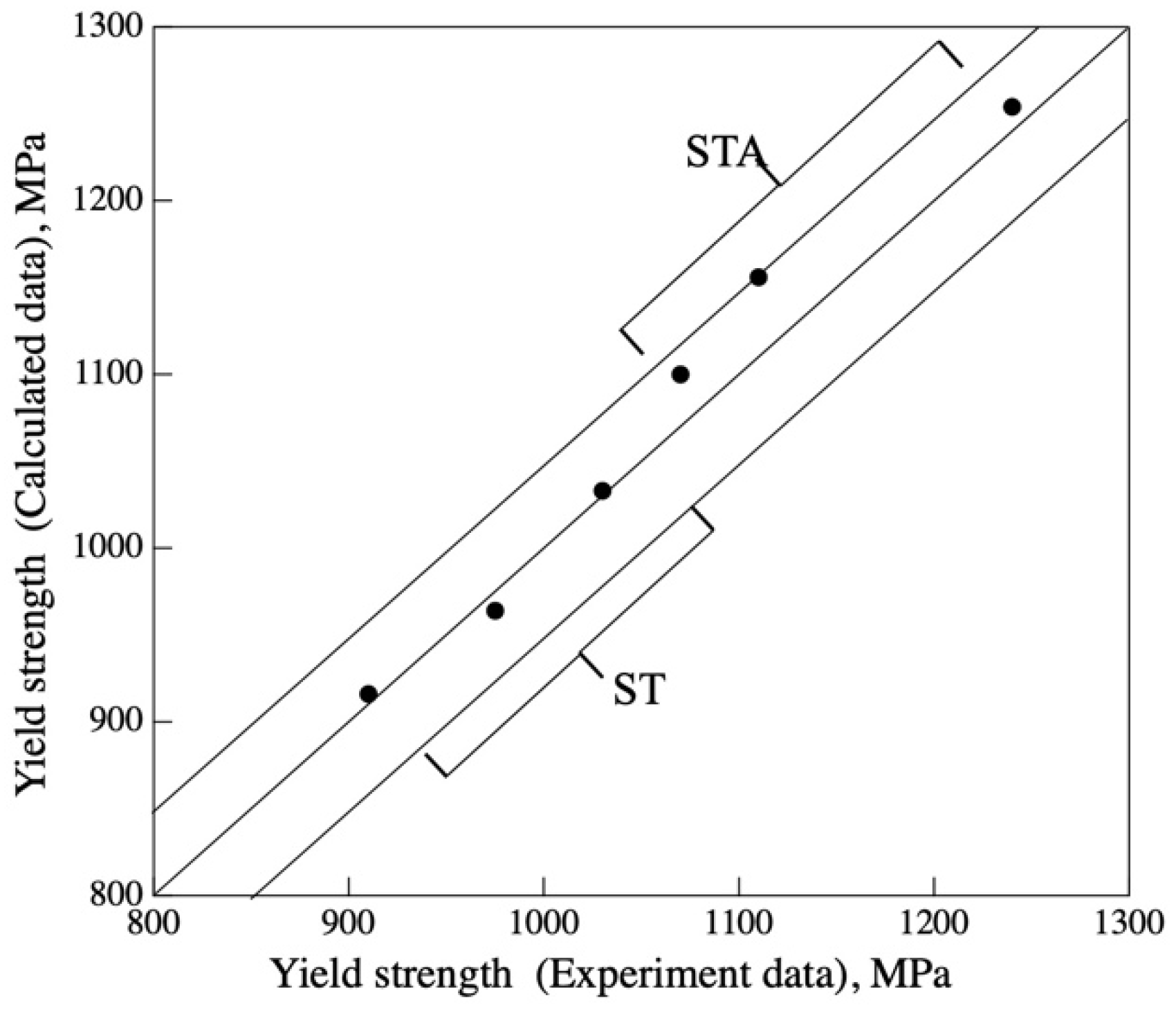Crystals 11 00625 g008 Crystals 11 00625 g008