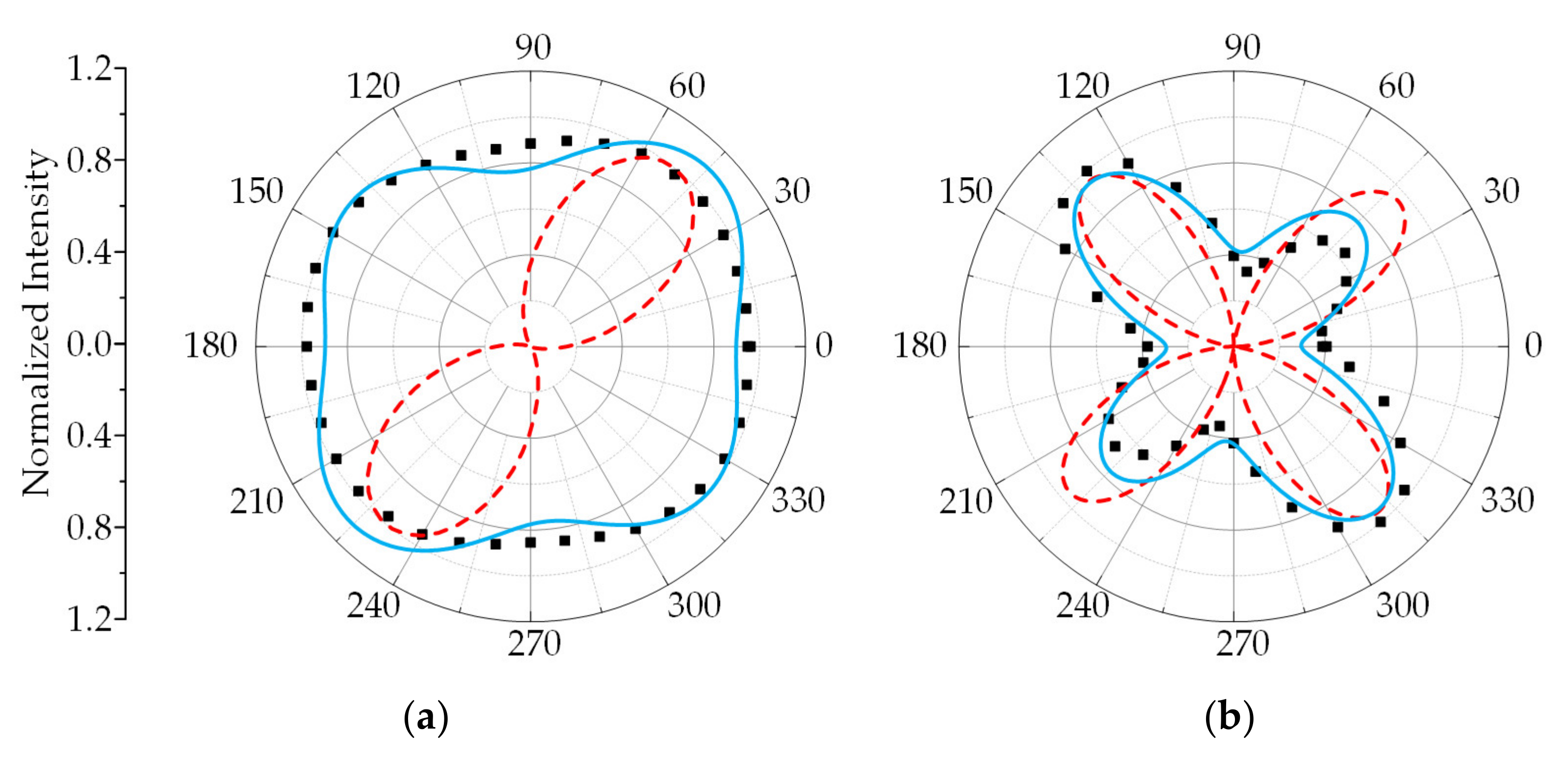 Crystals 11 00626 g008
