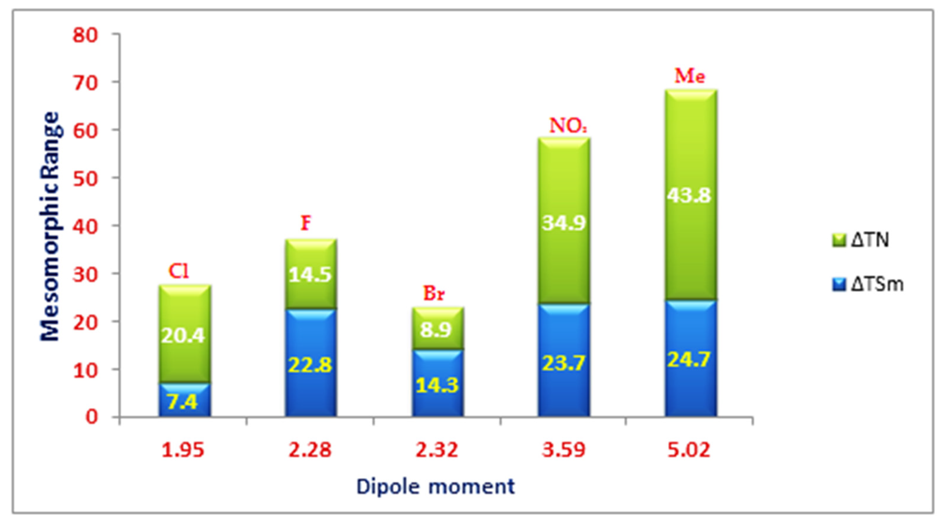 Crystals 11 00628 g006