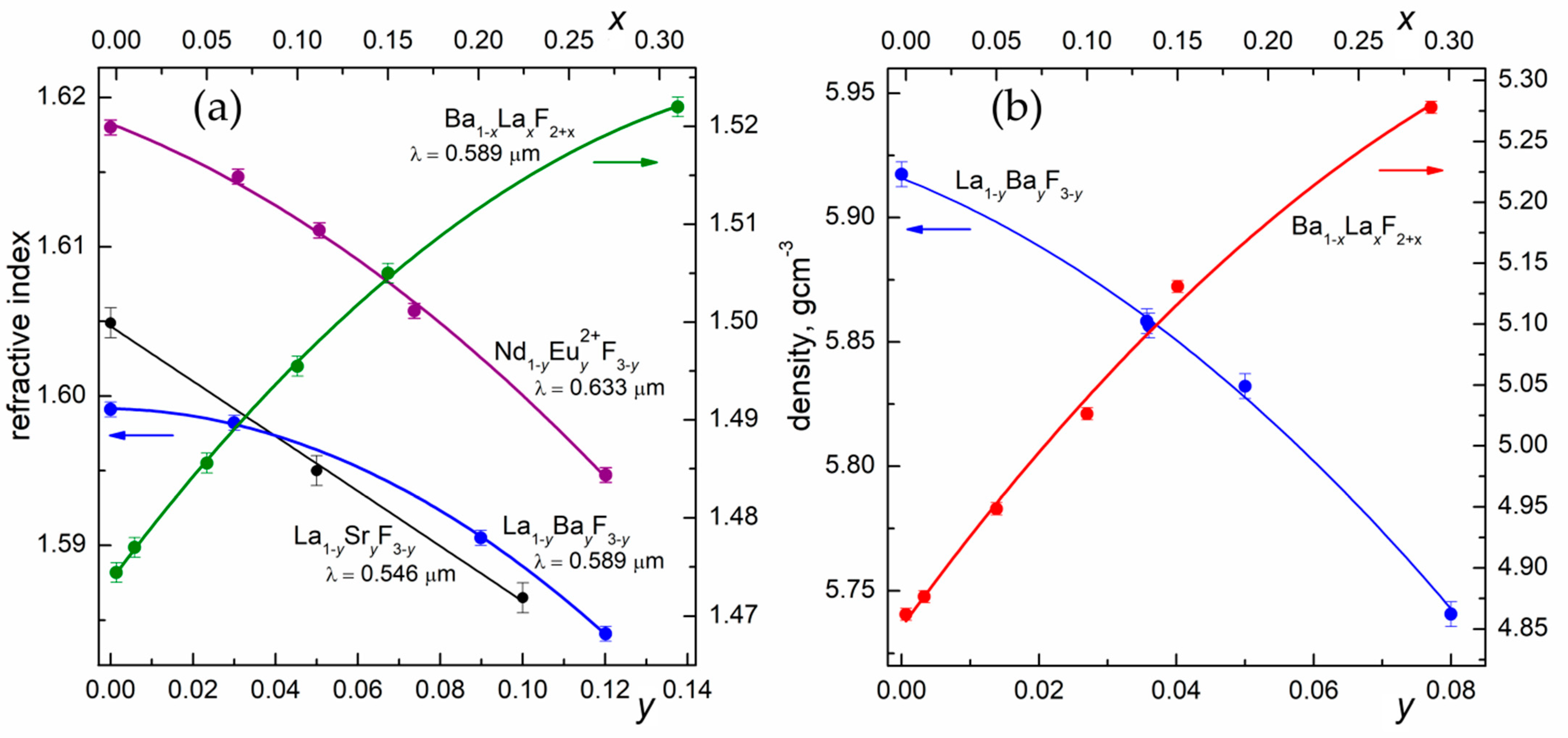 Crystals 11 00629 g003