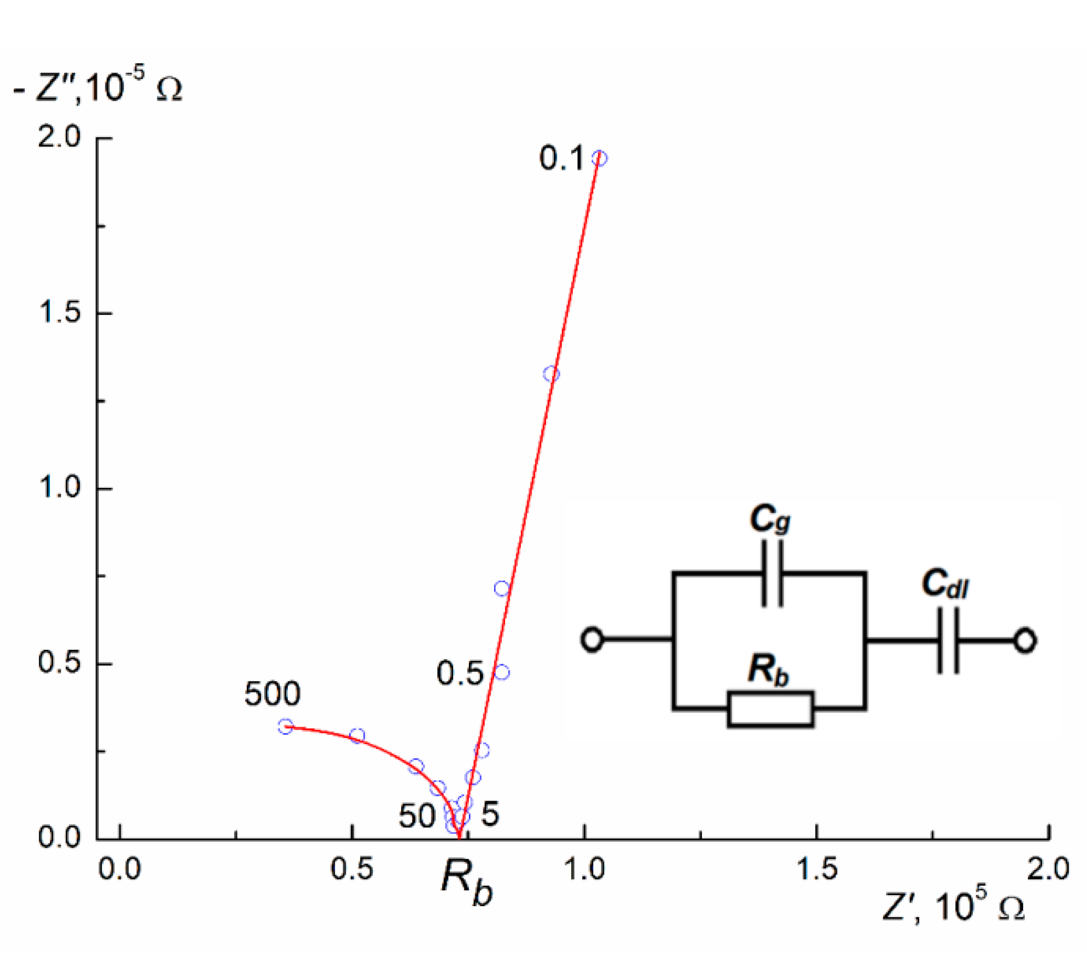 Crystals 11 00629 g004