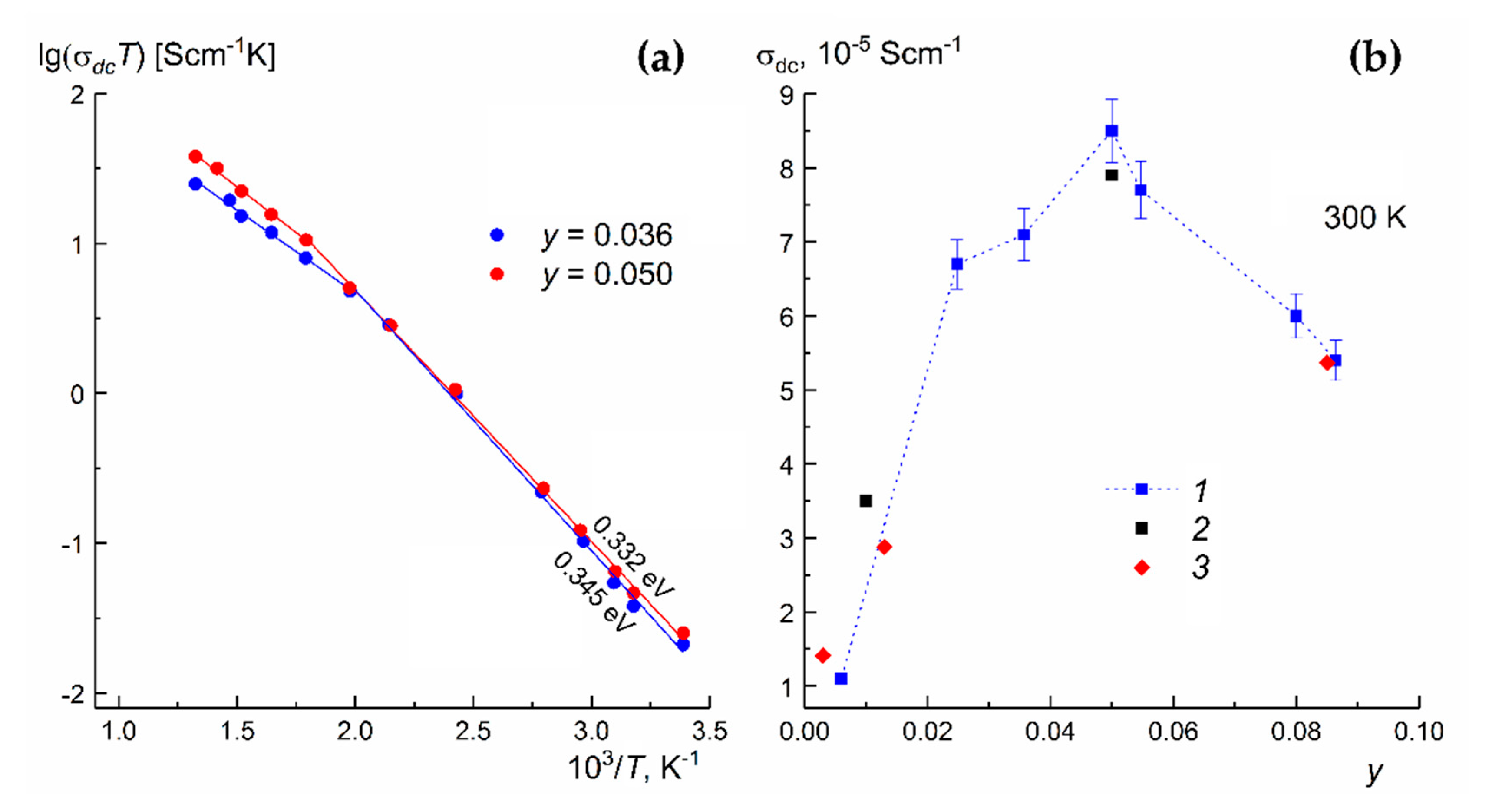 Crystals 11 00629 g005