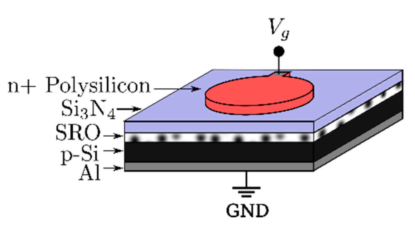Crystals 11 00630 g002